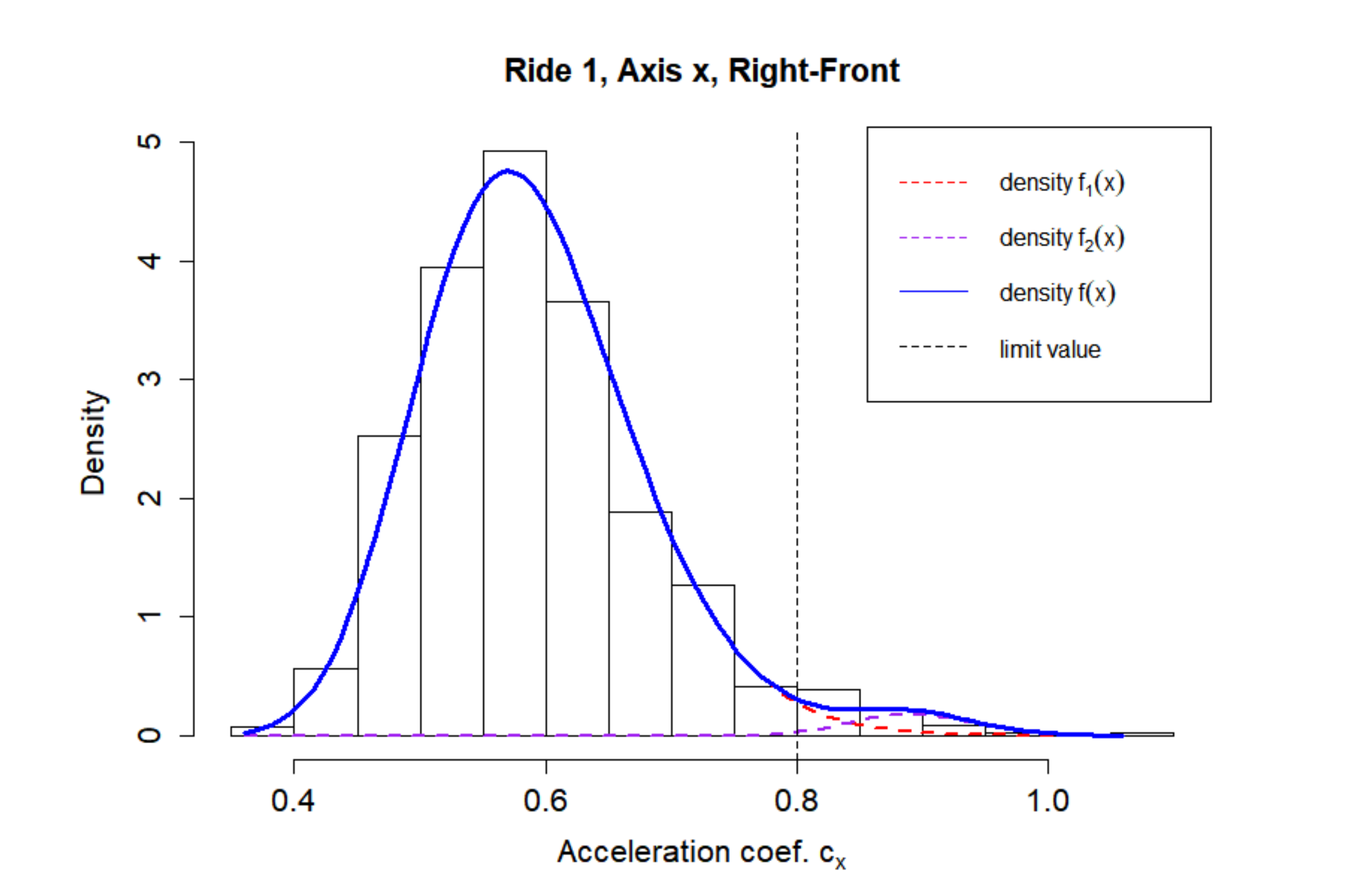 Sustainability 13 02688 g004 Sustainability 13 02688 g004