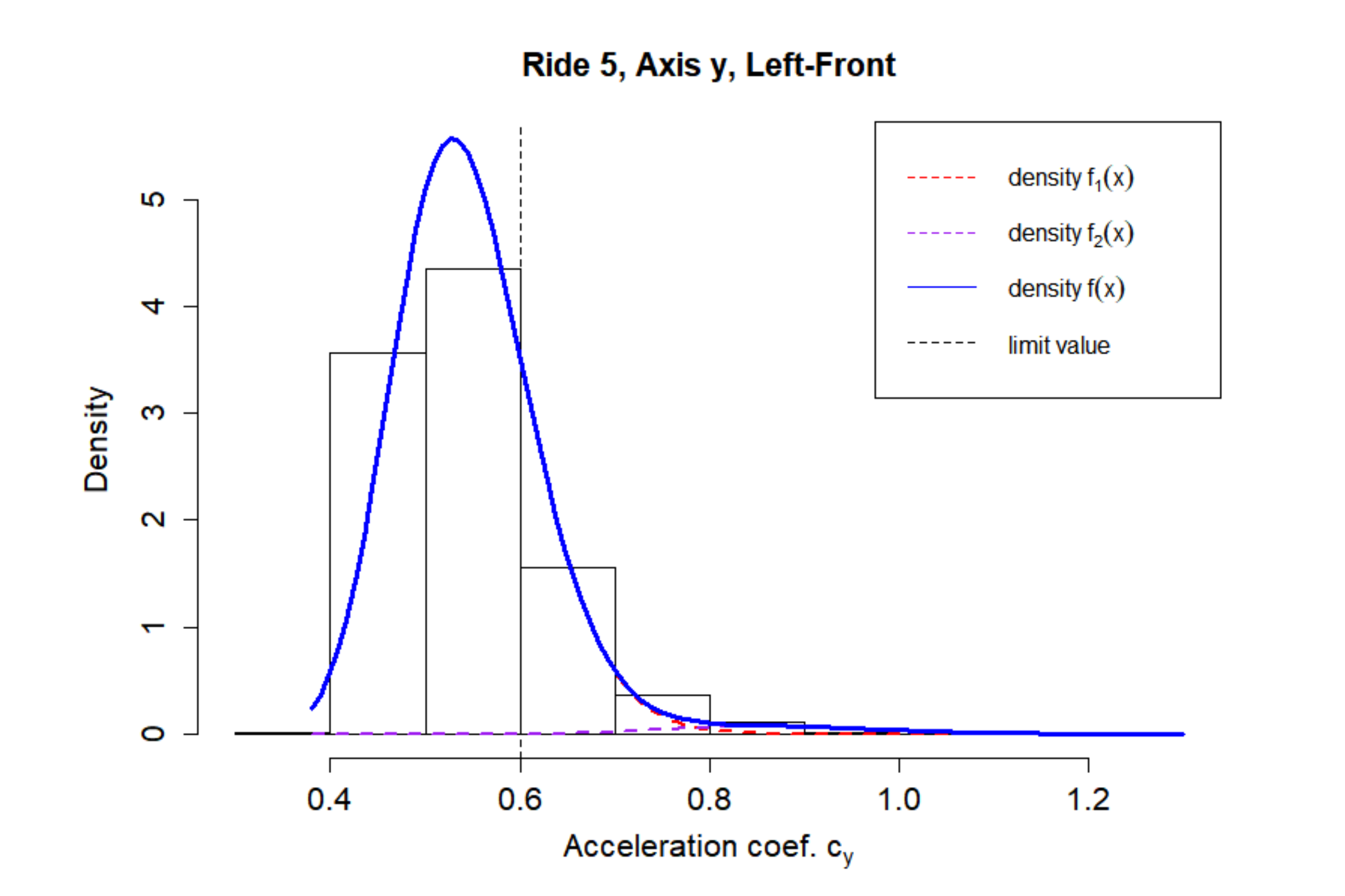 Sustainability 13 02688 g005 Sustainability 13 02688 g005