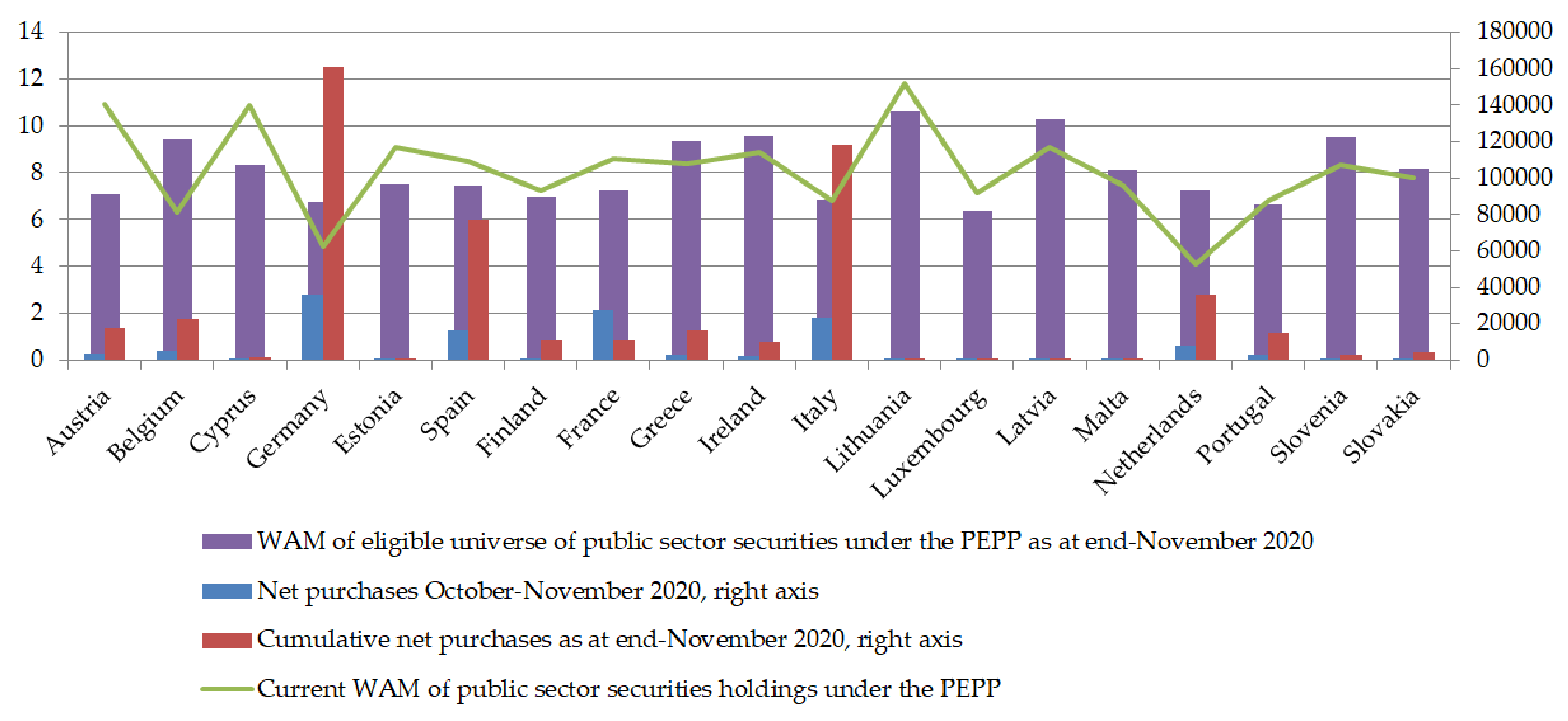 Sustainability 13 02692 g002 Sustainability 13 02692 g002
