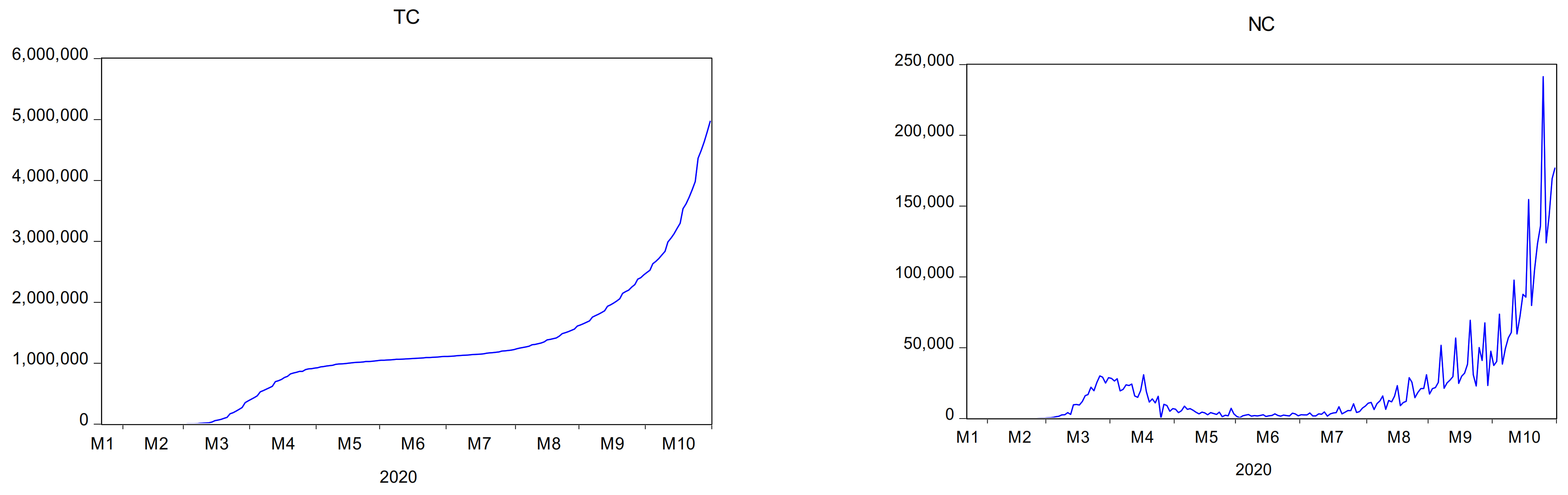 Sustainability 13 02692 g0a1a Sustainability 13 02692 g0a1a