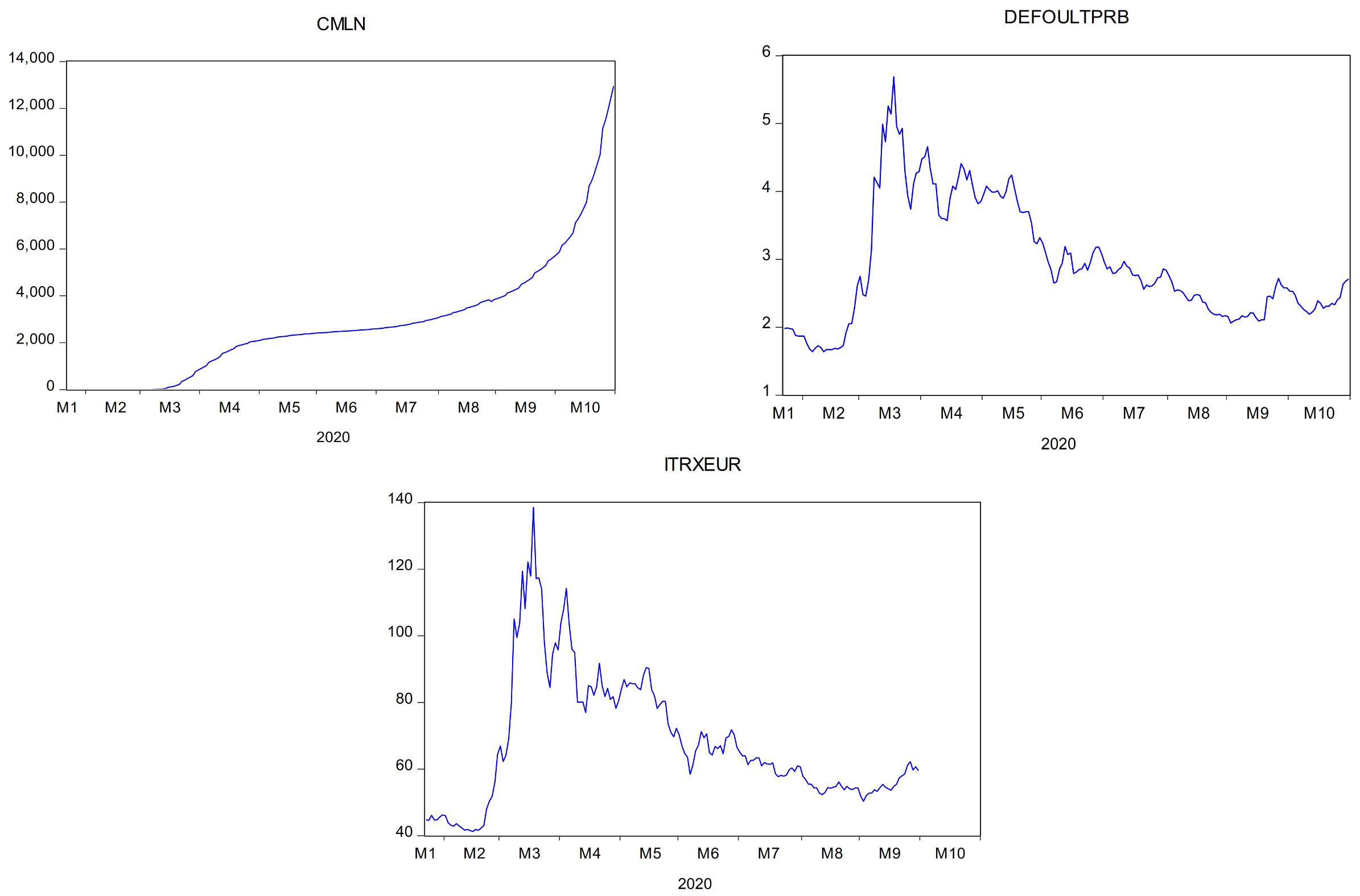 Sustainability 13 02692 g0a1b Sustainability 13 02692 g0a1b
