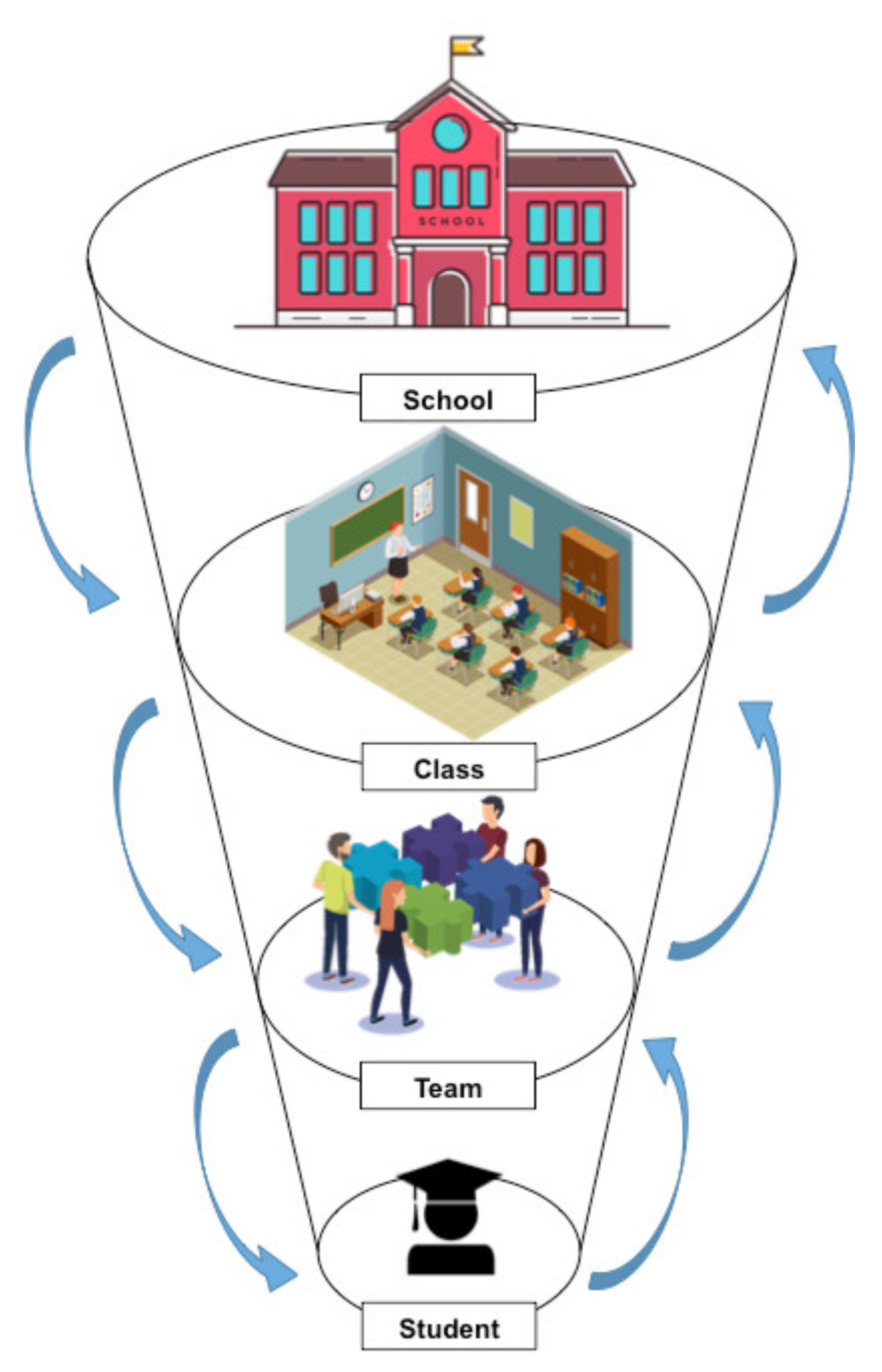 Sustainability 13 02696 g002