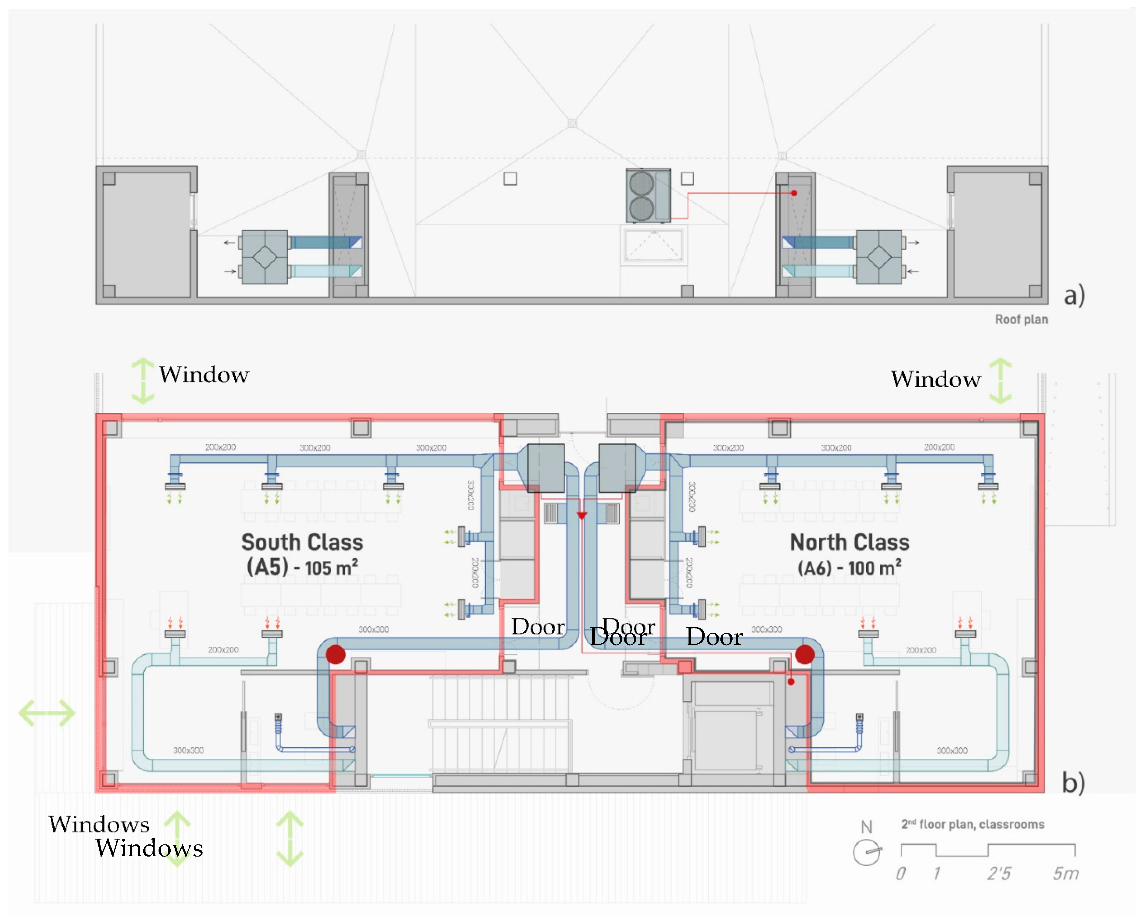 Sustainability 13 02699 g003 Sustainability 13 02699 g003