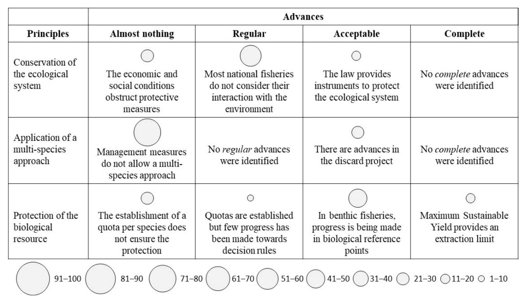 Sustainability 13 02703 g001 Sustainability 13 02703 g001