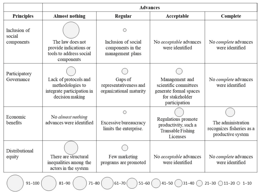 Sustainability 13 02703 g002 Sustainability 13 02703 g002
