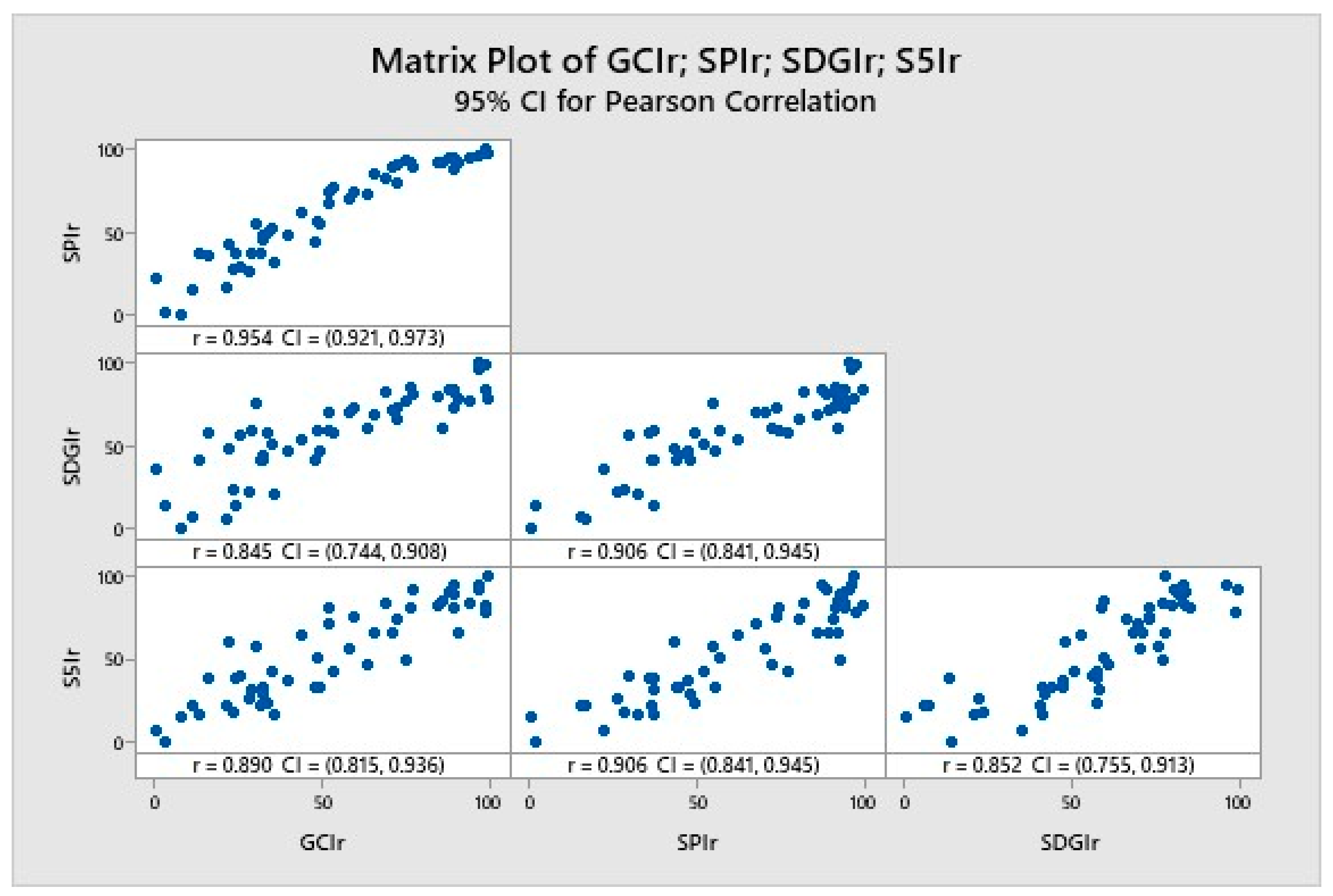 Sustainability 13 02706 g002
