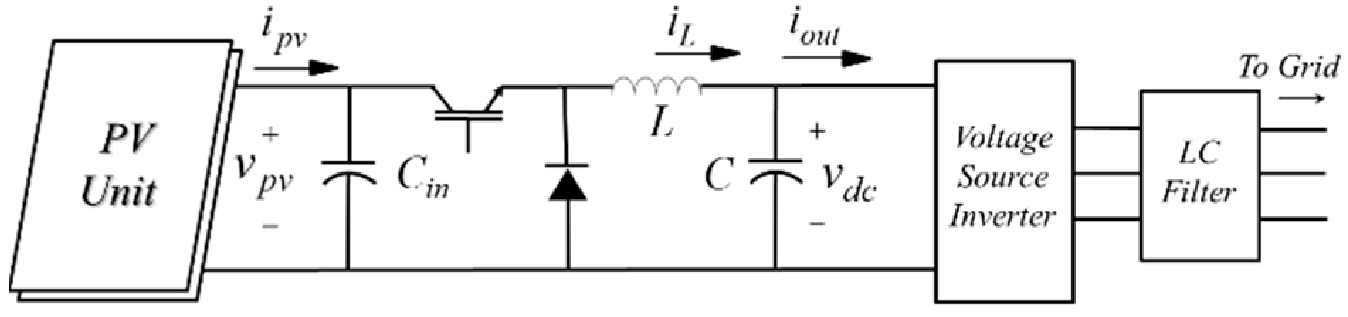 Sustainability 13 02707 g001 Sustainability 13 02707 g001