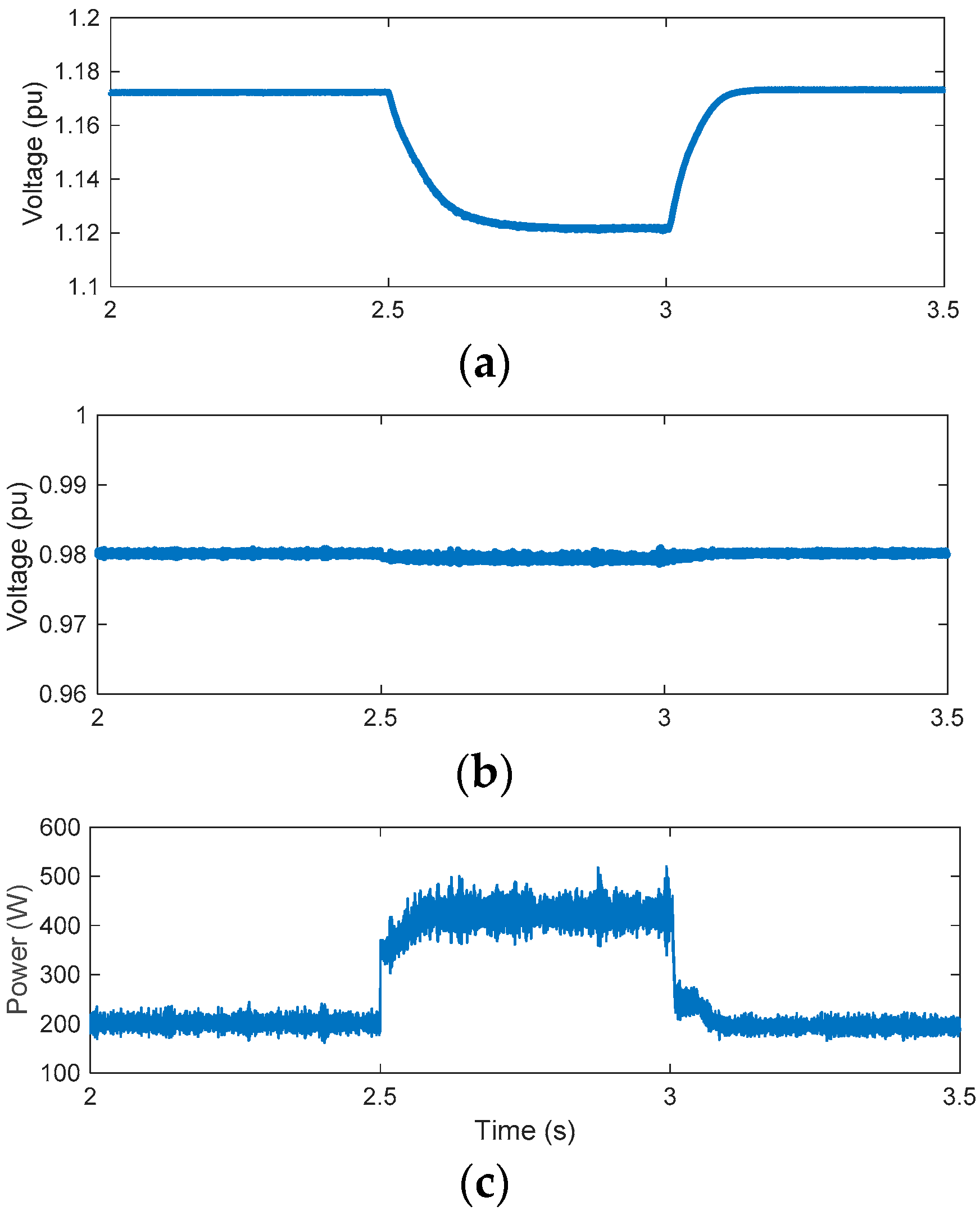 Sustainability 13 02707 g004 Sustainability 13 02707 g004