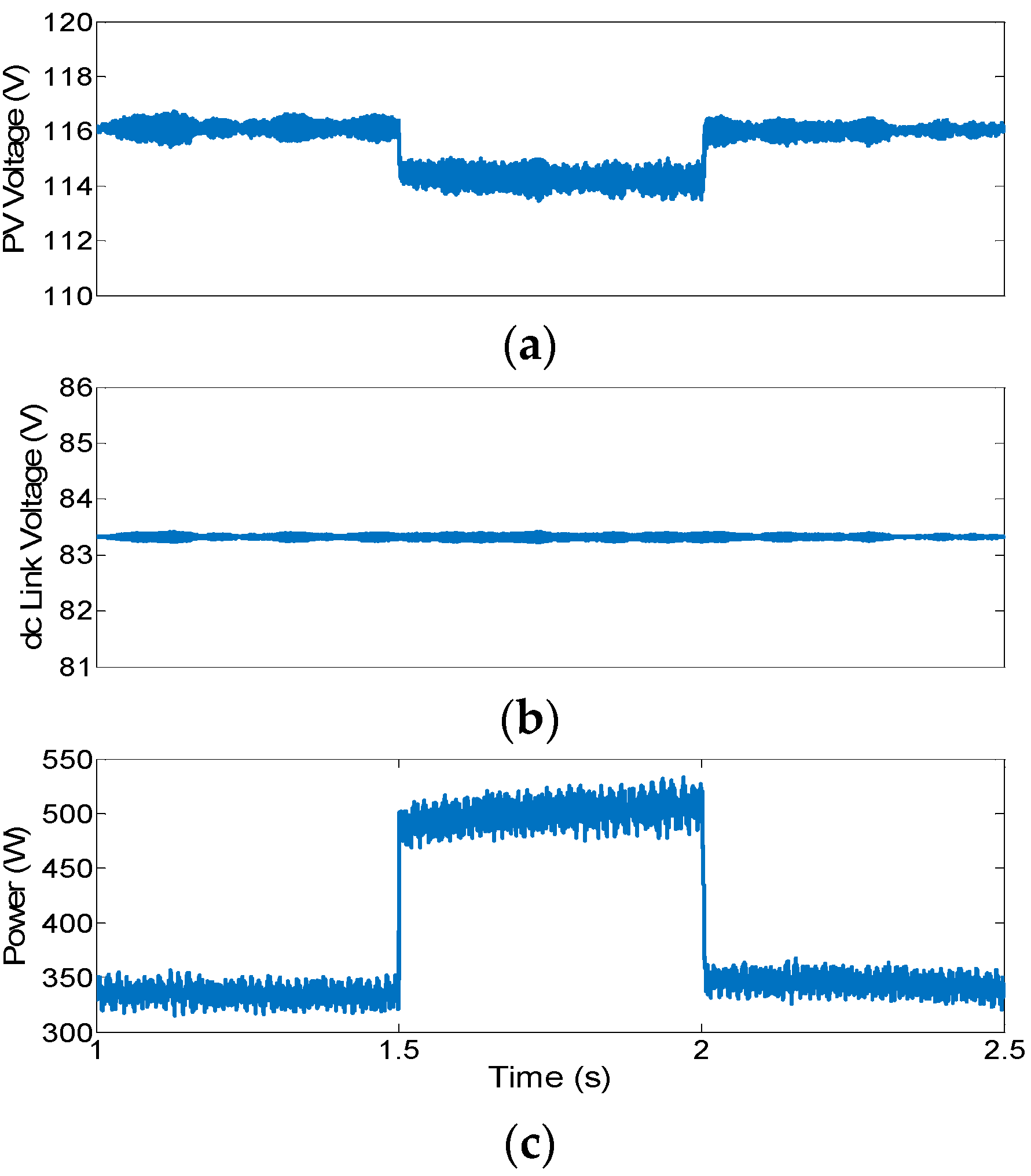 Sustainability 13 02707 g006 Sustainability 13 02707 g006