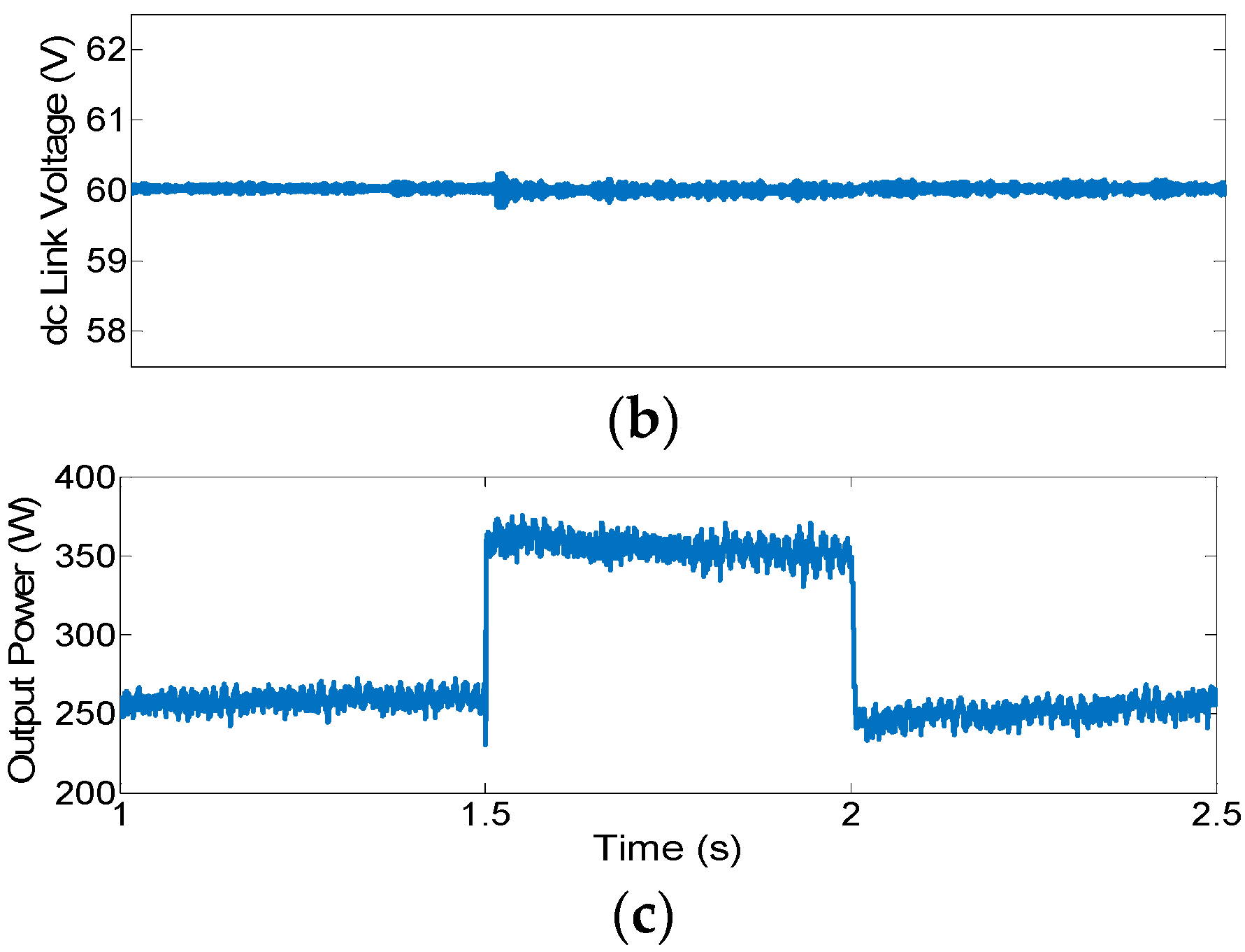 Sustainability 13 02707 g007b Sustainability 13 02707 g007b