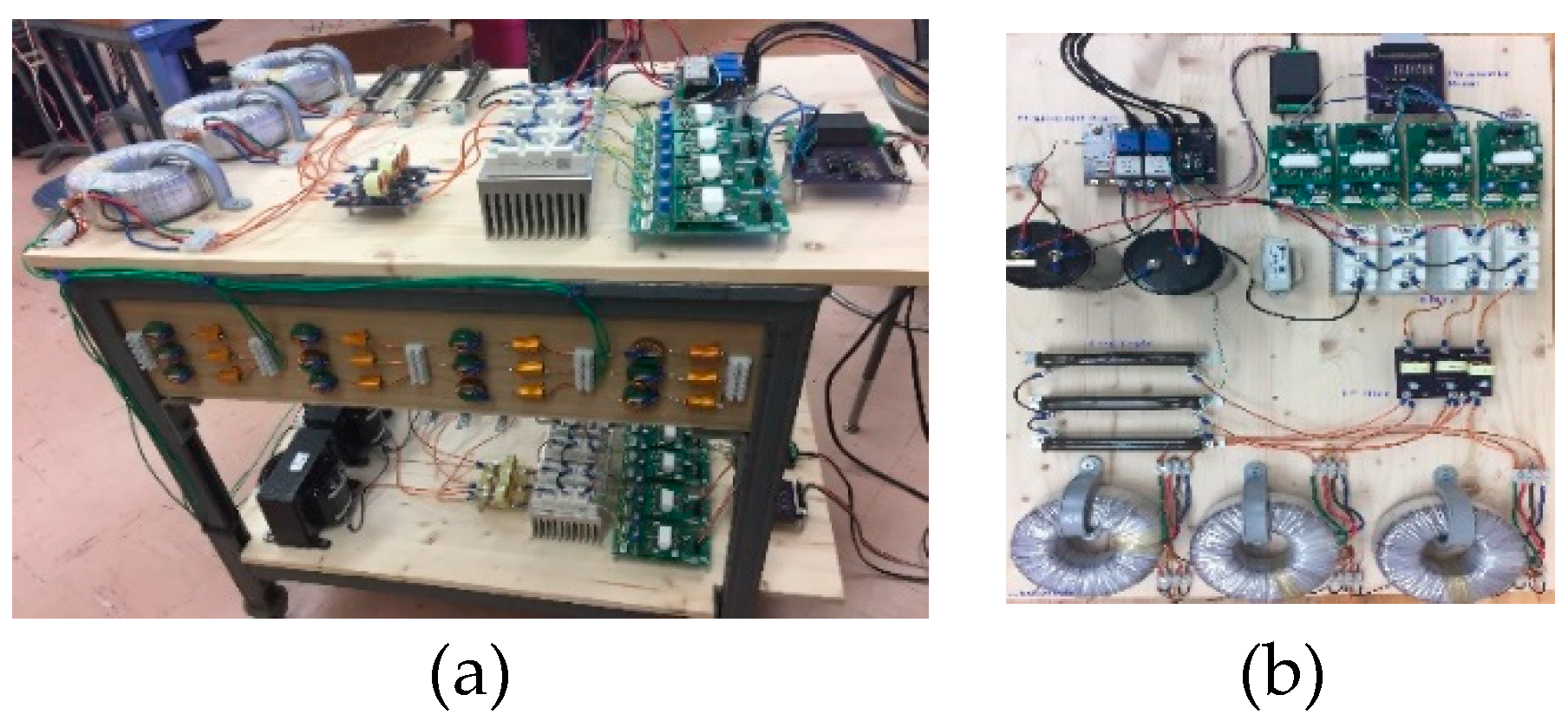 Sustainability 13 02707 g011 Sustainability 13 02707 g011
