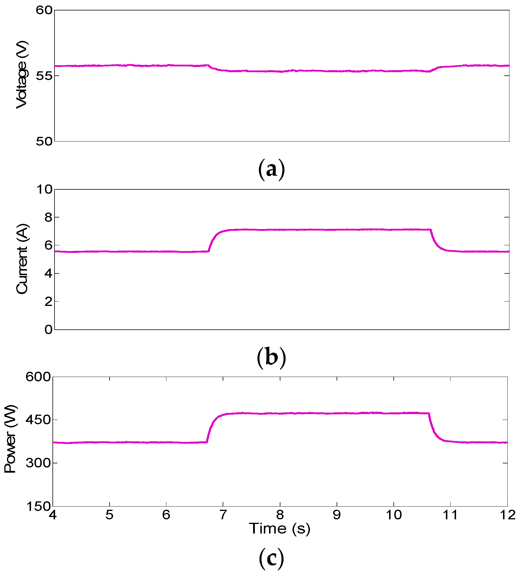 Sustainability 13 02707 g012 Sustainability 13 02707 g012