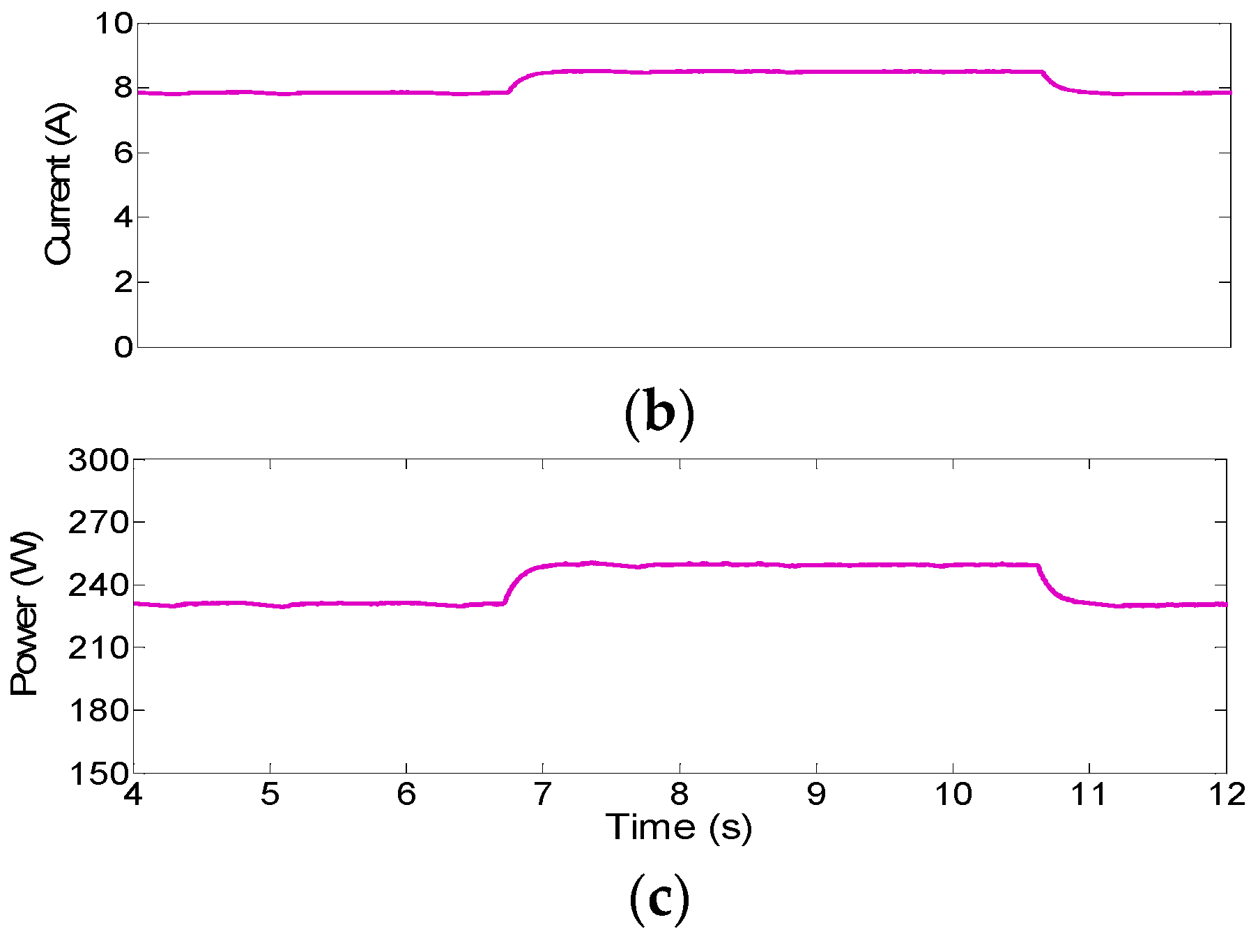 Sustainability 13 02707 g013b Sustainability 13 02707 g013b
