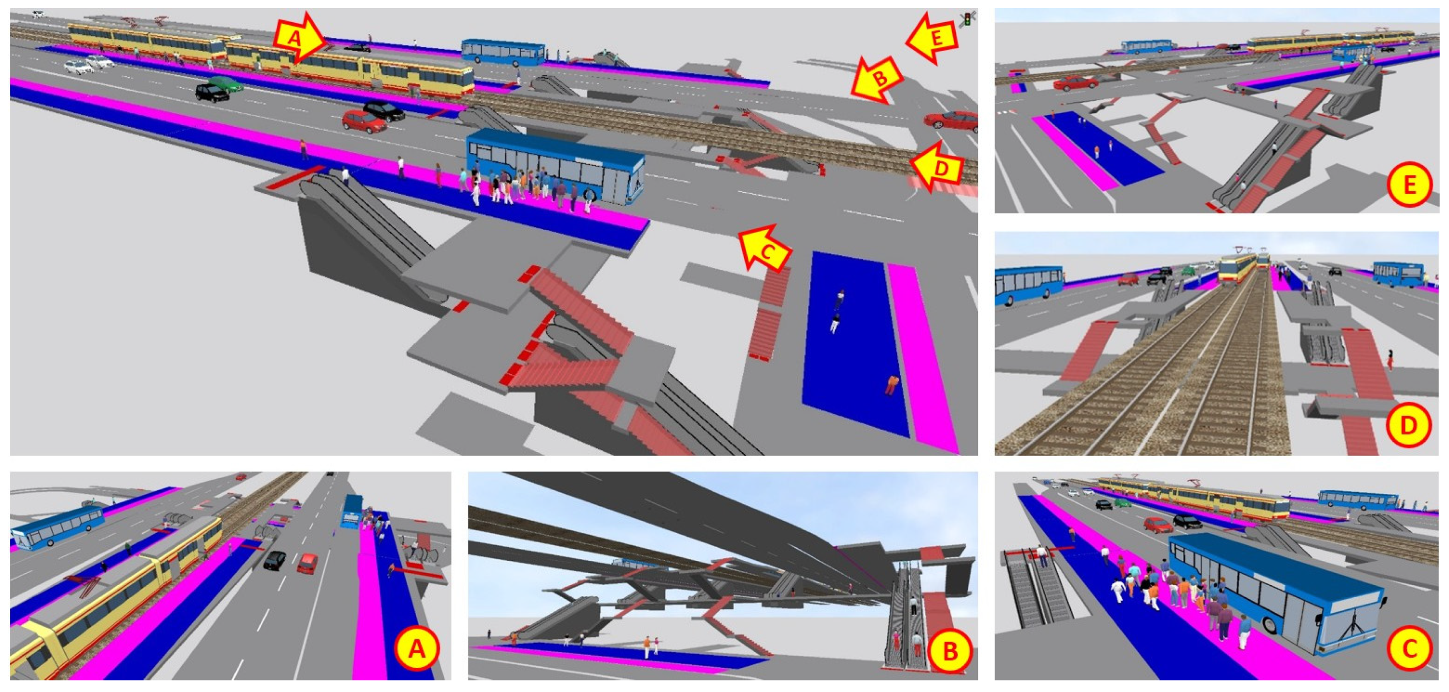 Sustainability 13 02709 g011