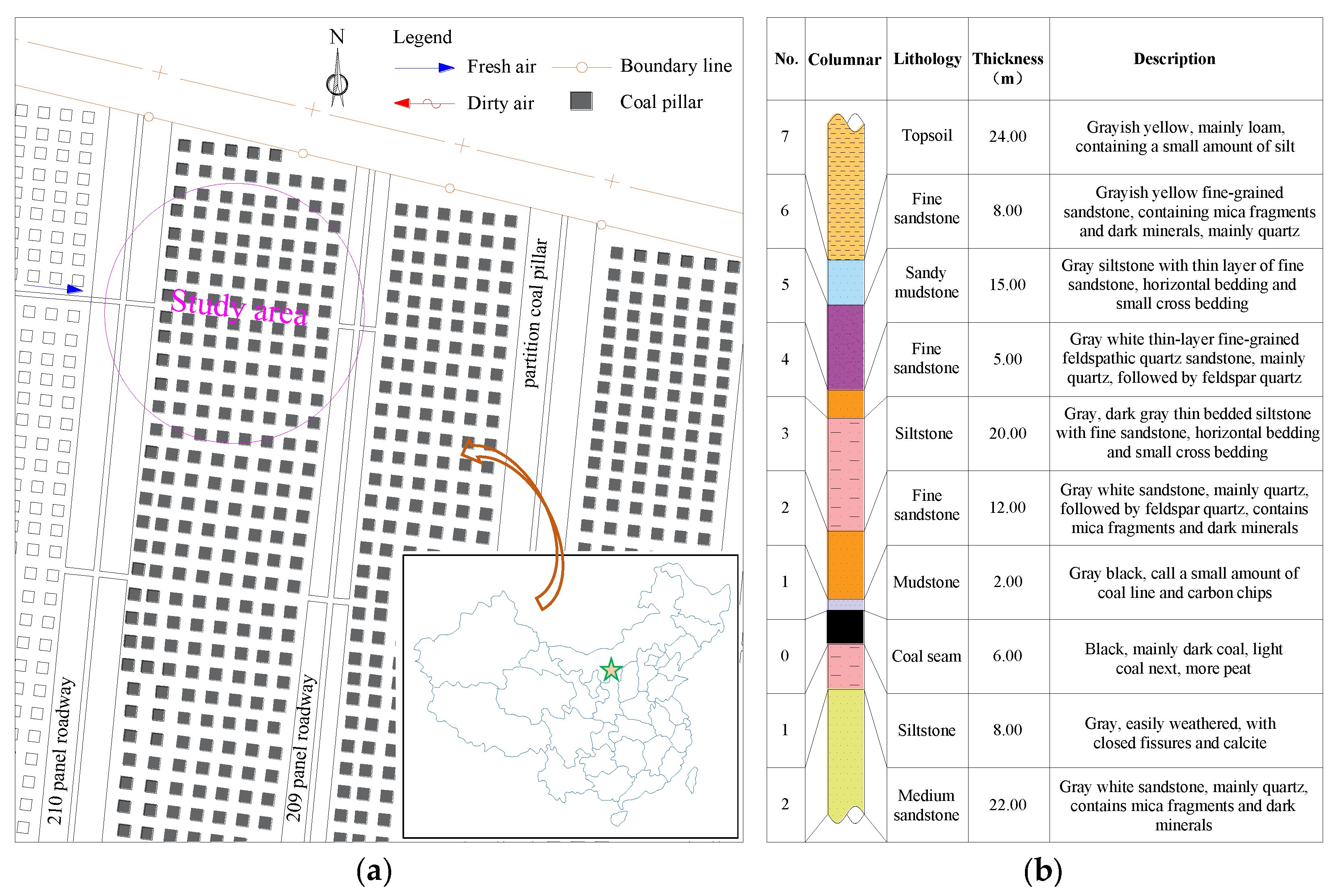 Sustainability 13 02712 g002 550