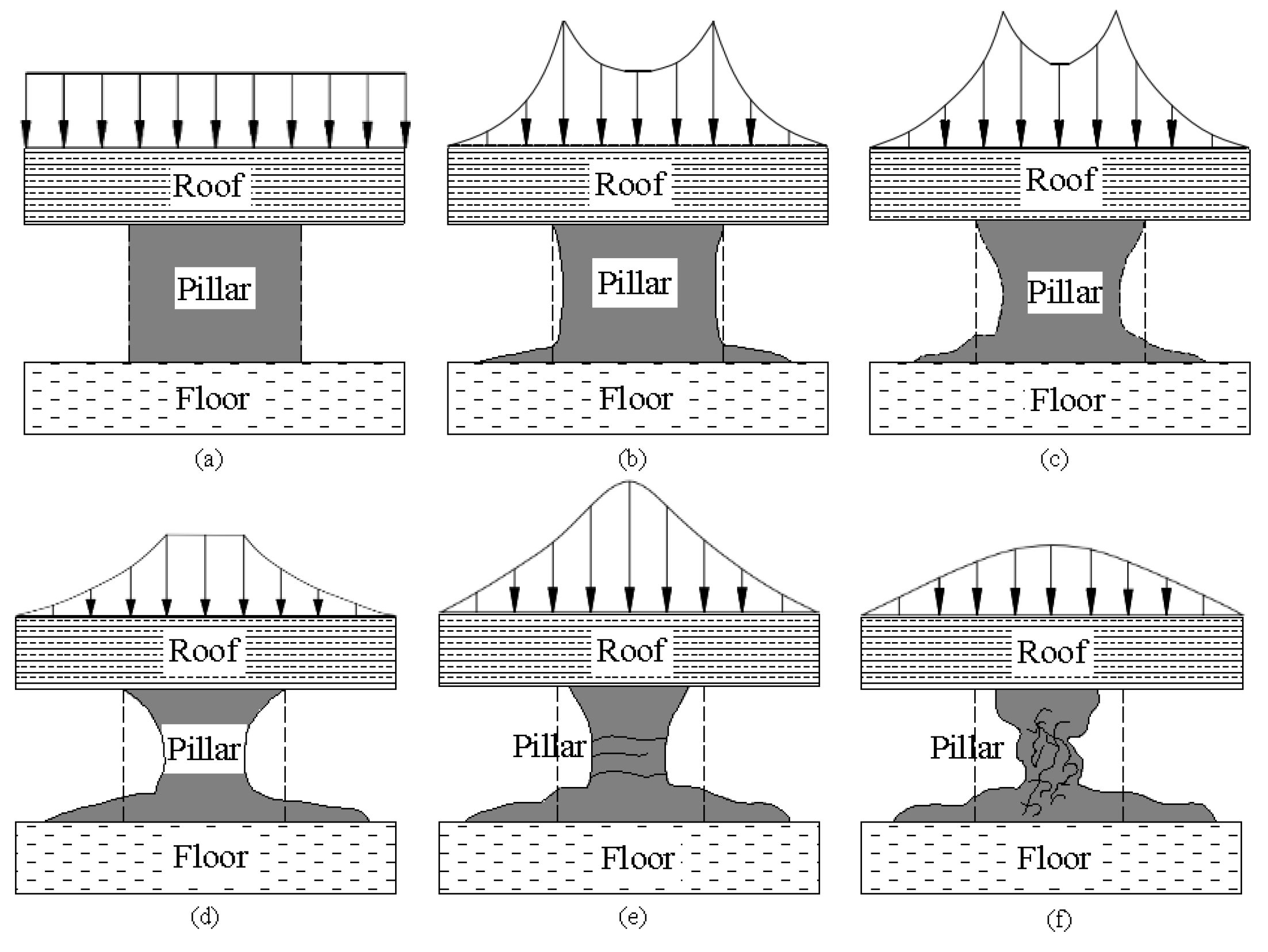 Sustainability 13 02712 g004 550
