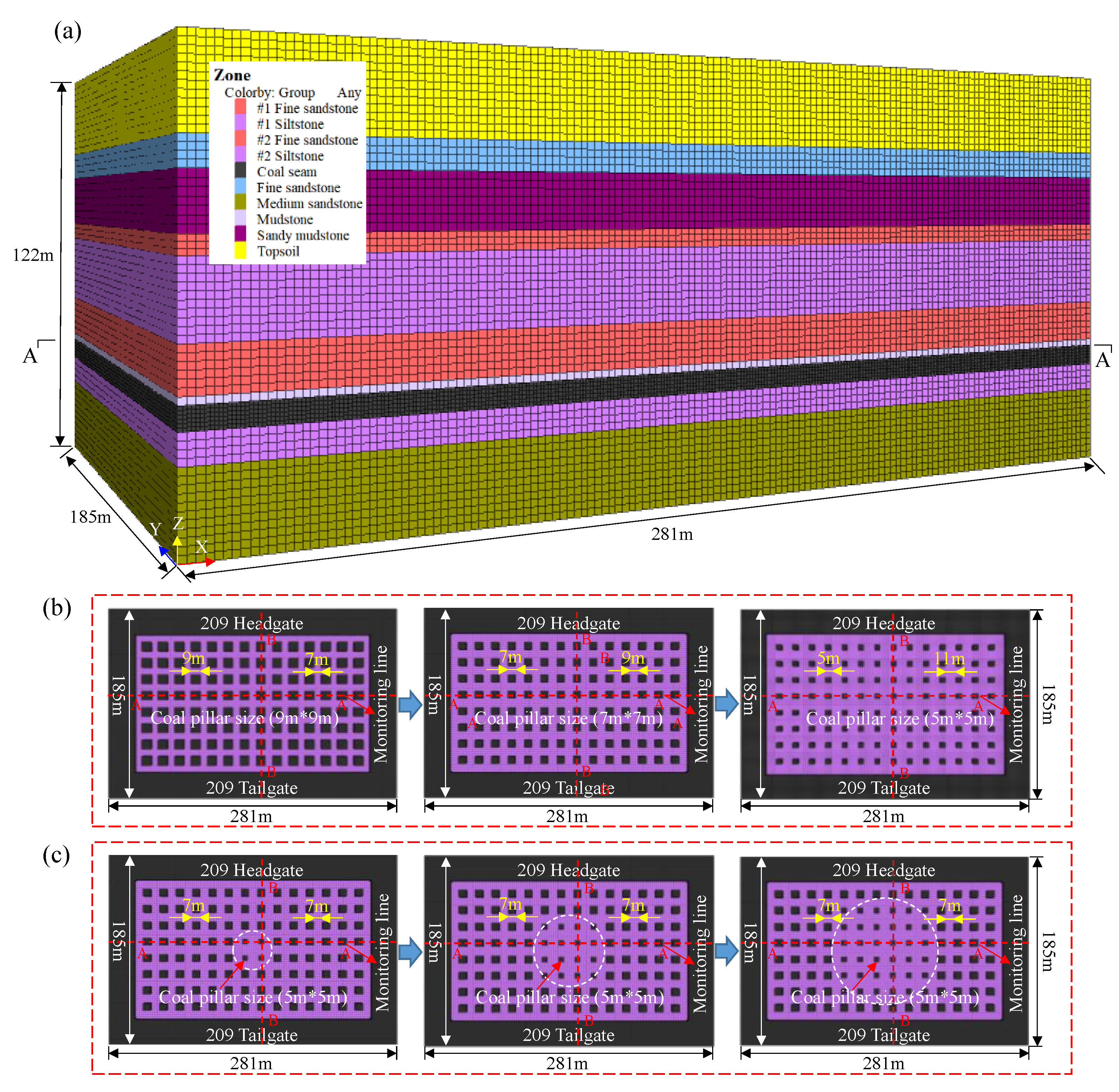 Sustainability 13 02712 g005 550
