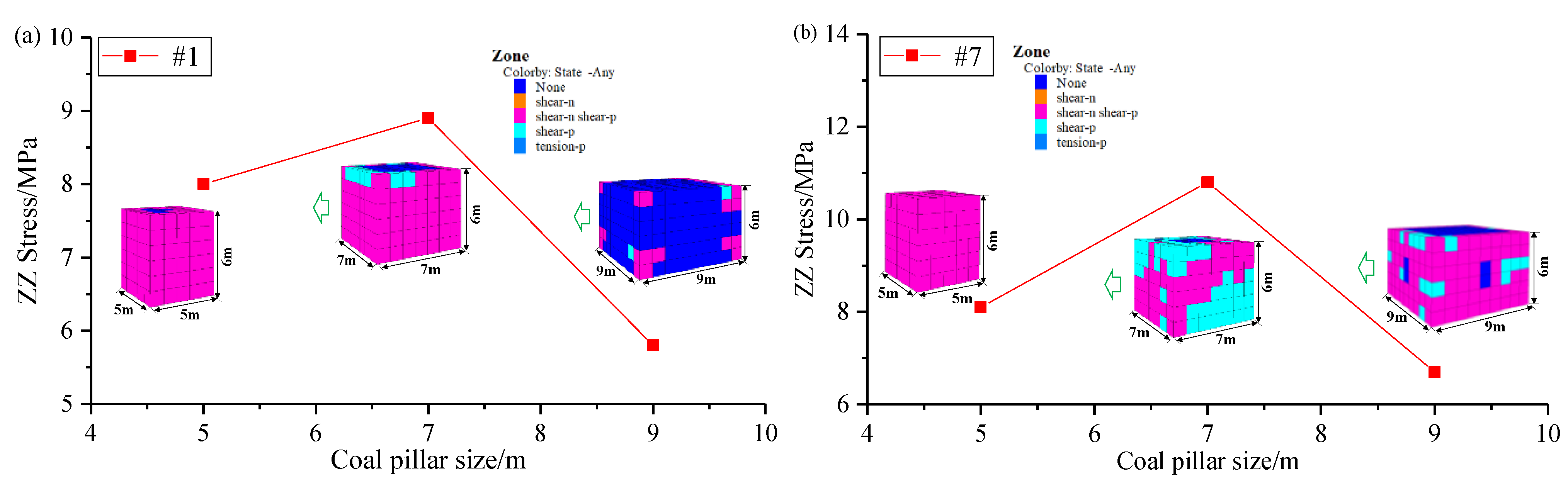 Sustainability 13 02712 g008 550