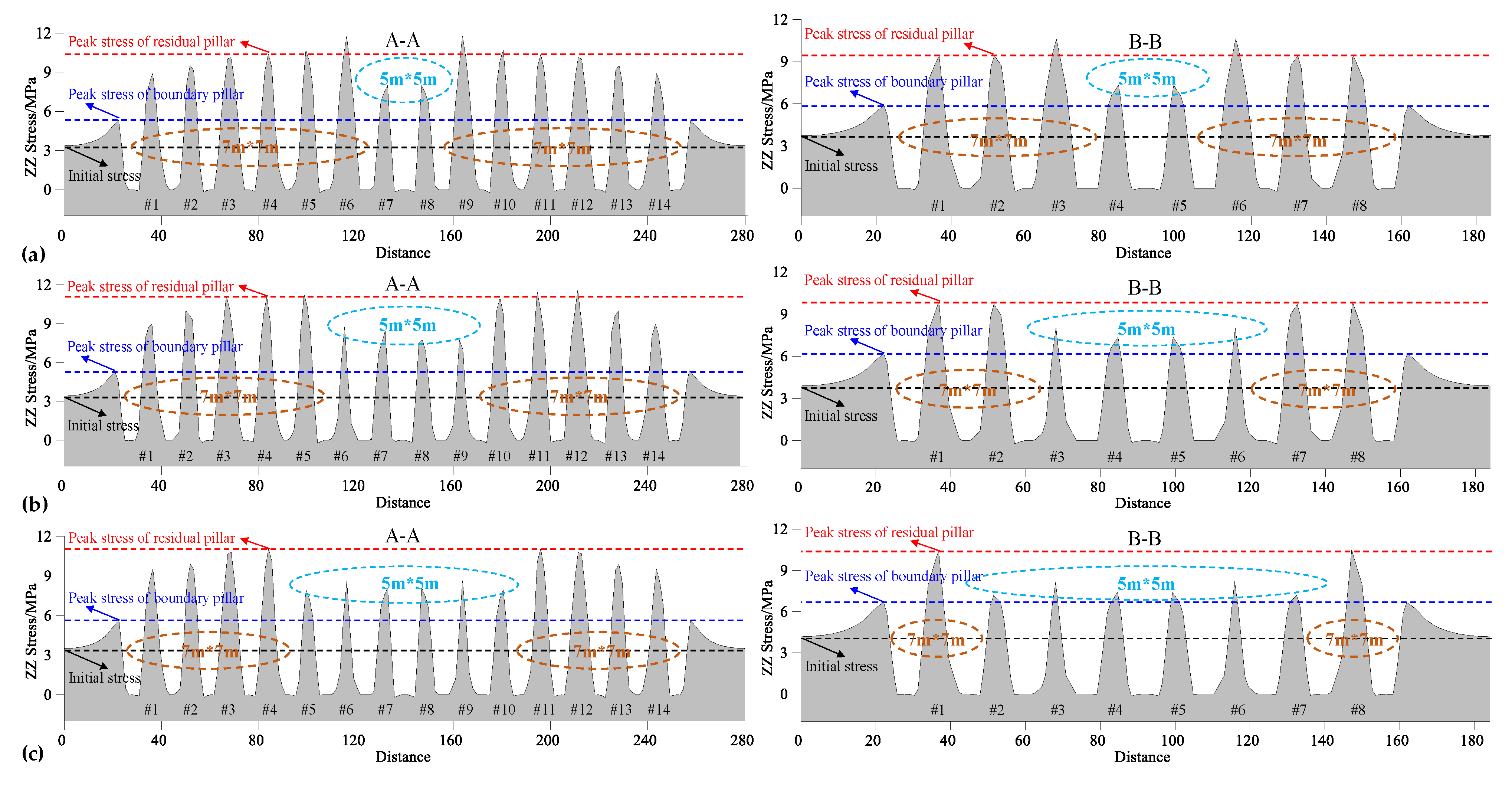 Sustainability 13 02712 g010 550