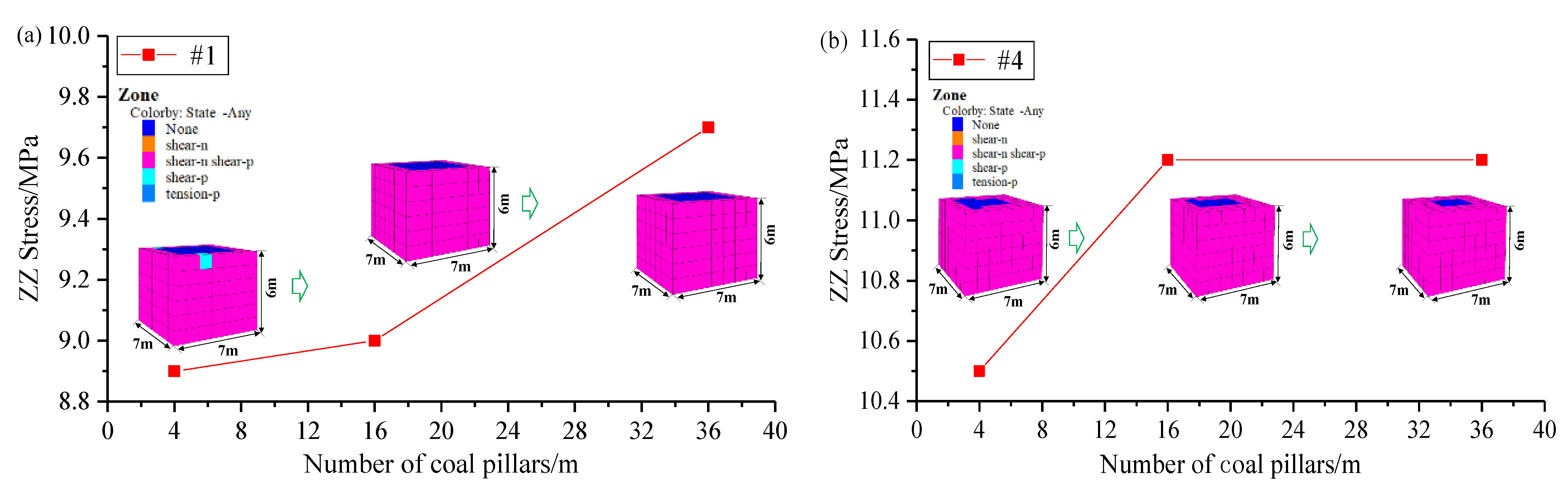 Sustainability 13 02712 g011 550