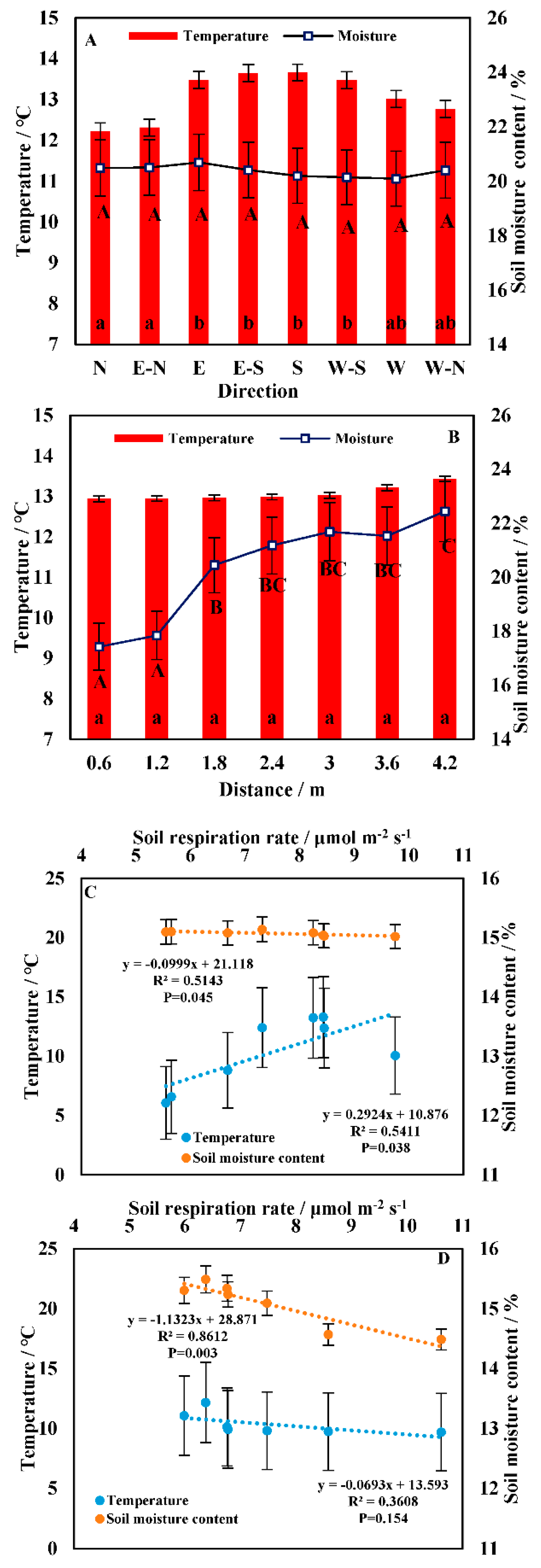Sustainability 13 02716 g004 Sustainability 13 02716 g004