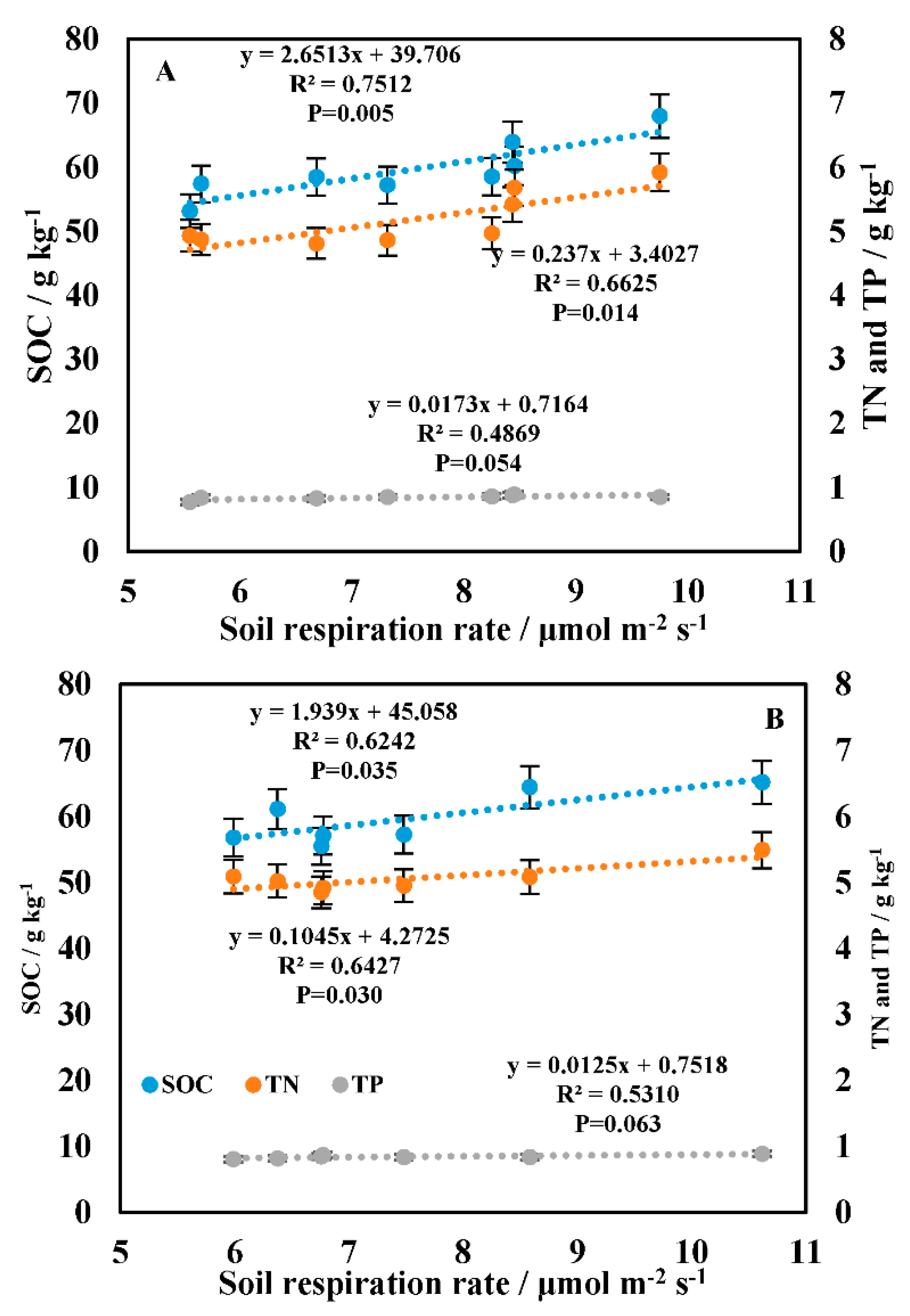 Sustainability 13 02716 g005 Sustainability 13 02716 g005