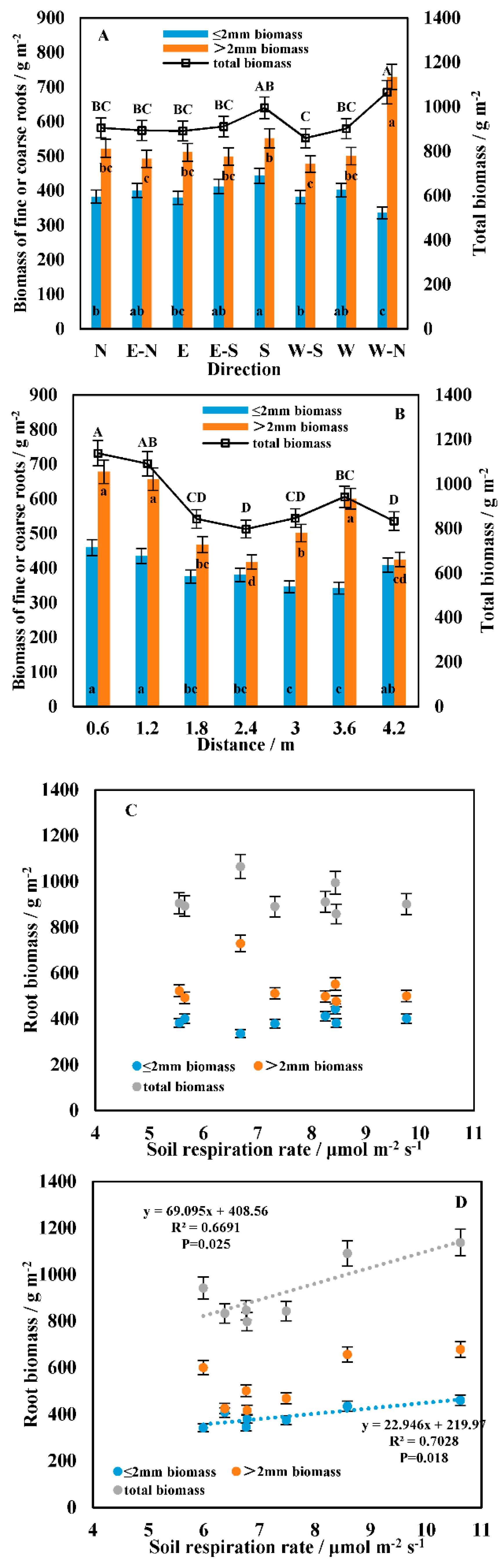 Sustainability 13 02716 g006 Sustainability 13 02716 g006