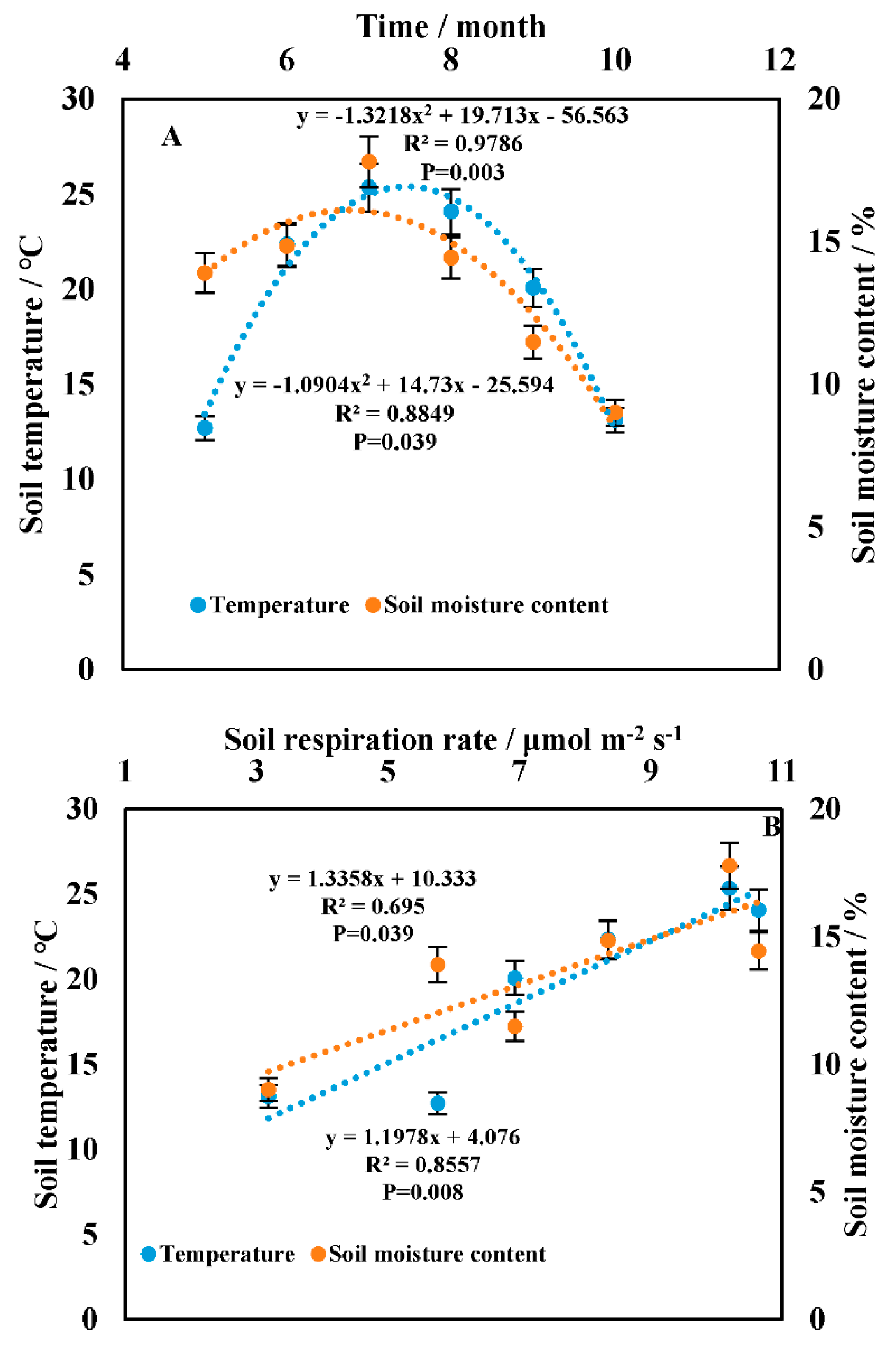 Sustainability 13 02716 g007 Sustainability 13 02716 g007