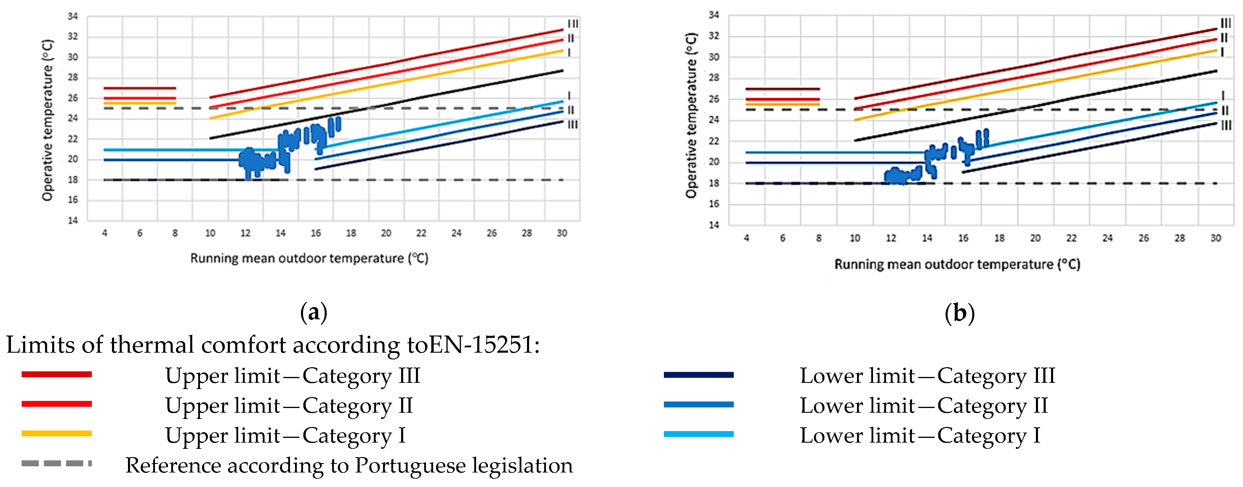 Sustainability 13 02718 g004