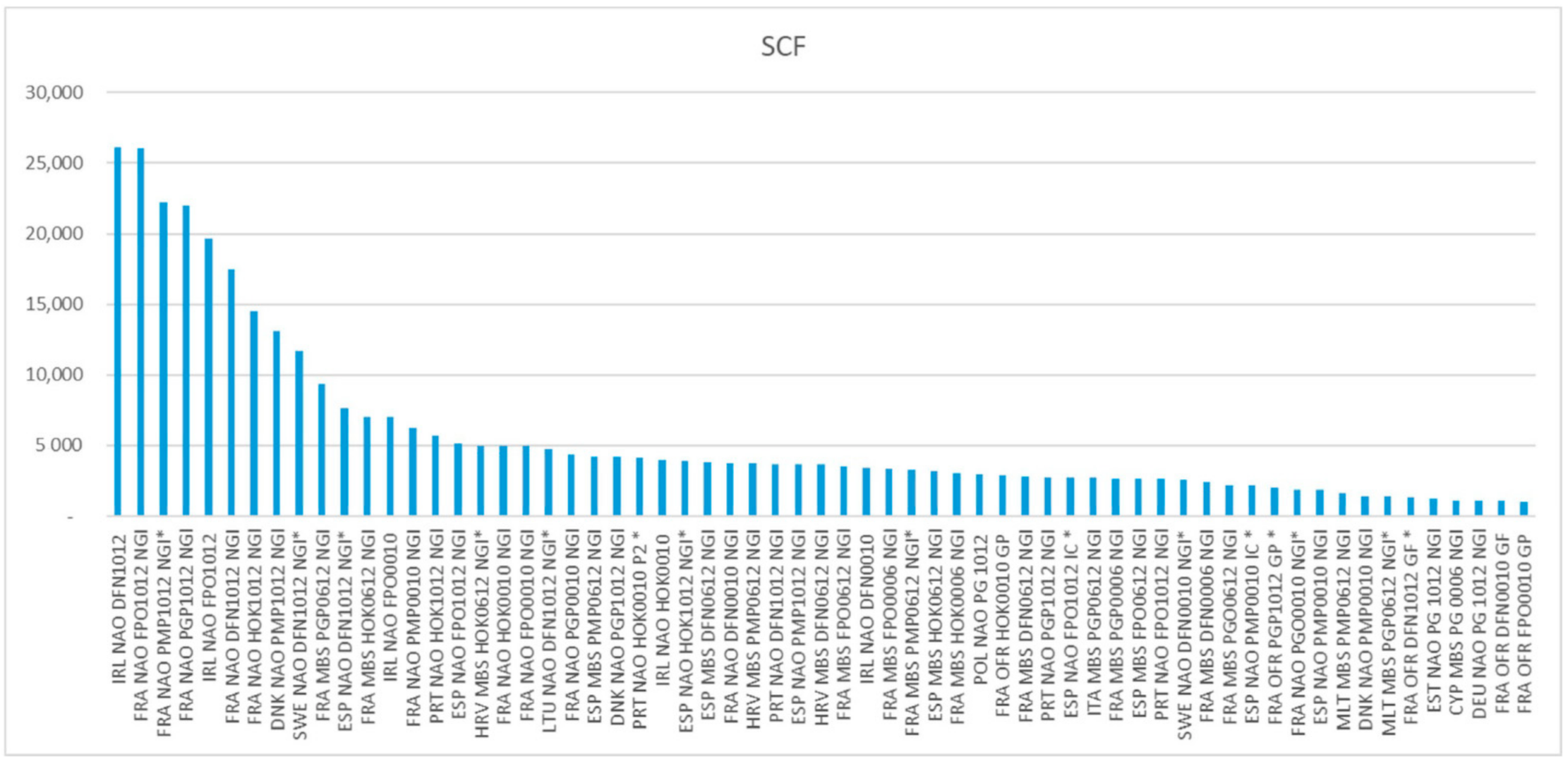 Sustainability 13 02719 g002 Sustainability 13 02719 g002