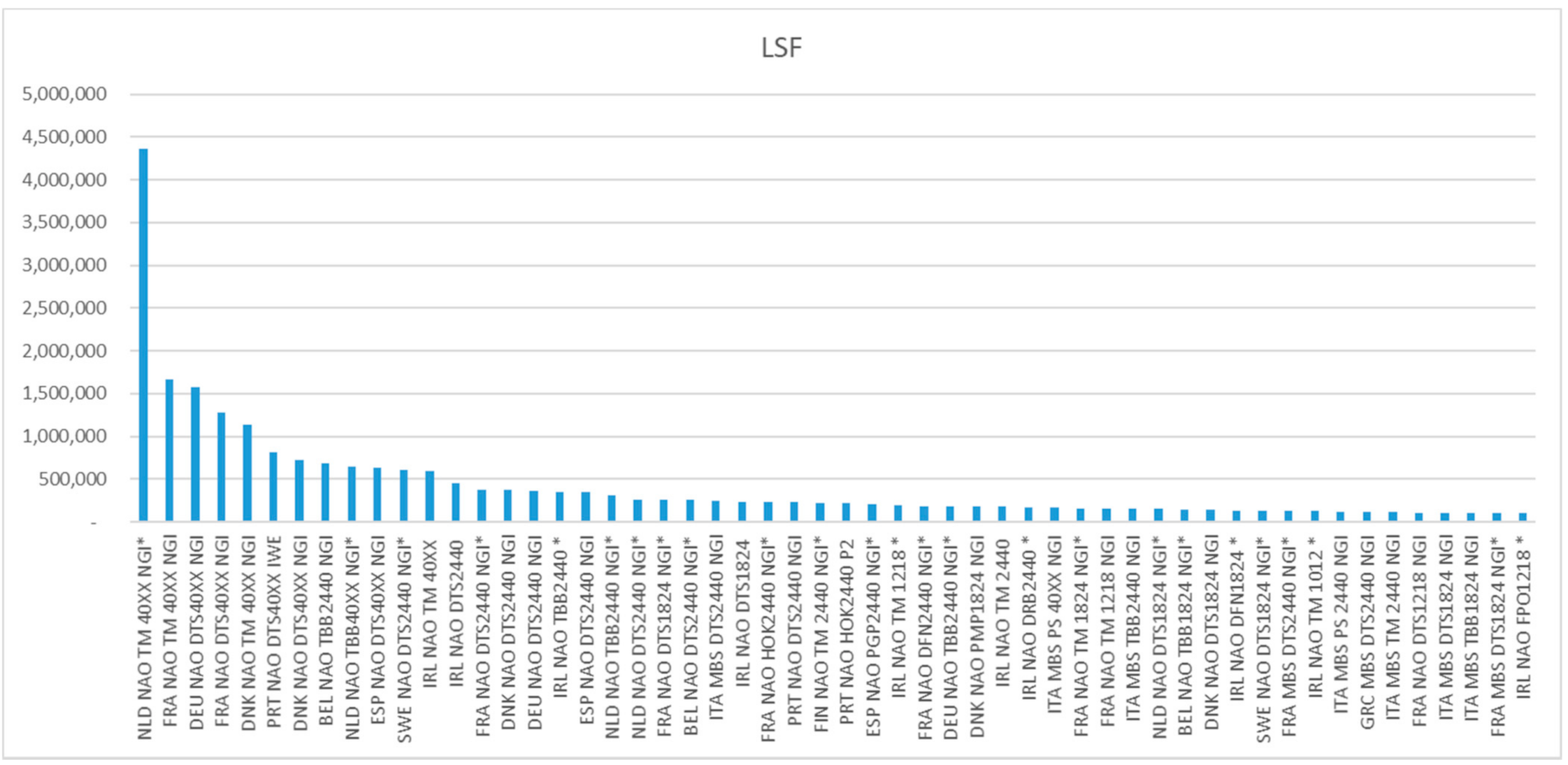 Sustainability 13 02719 g003 Sustainability 13 02719 g003