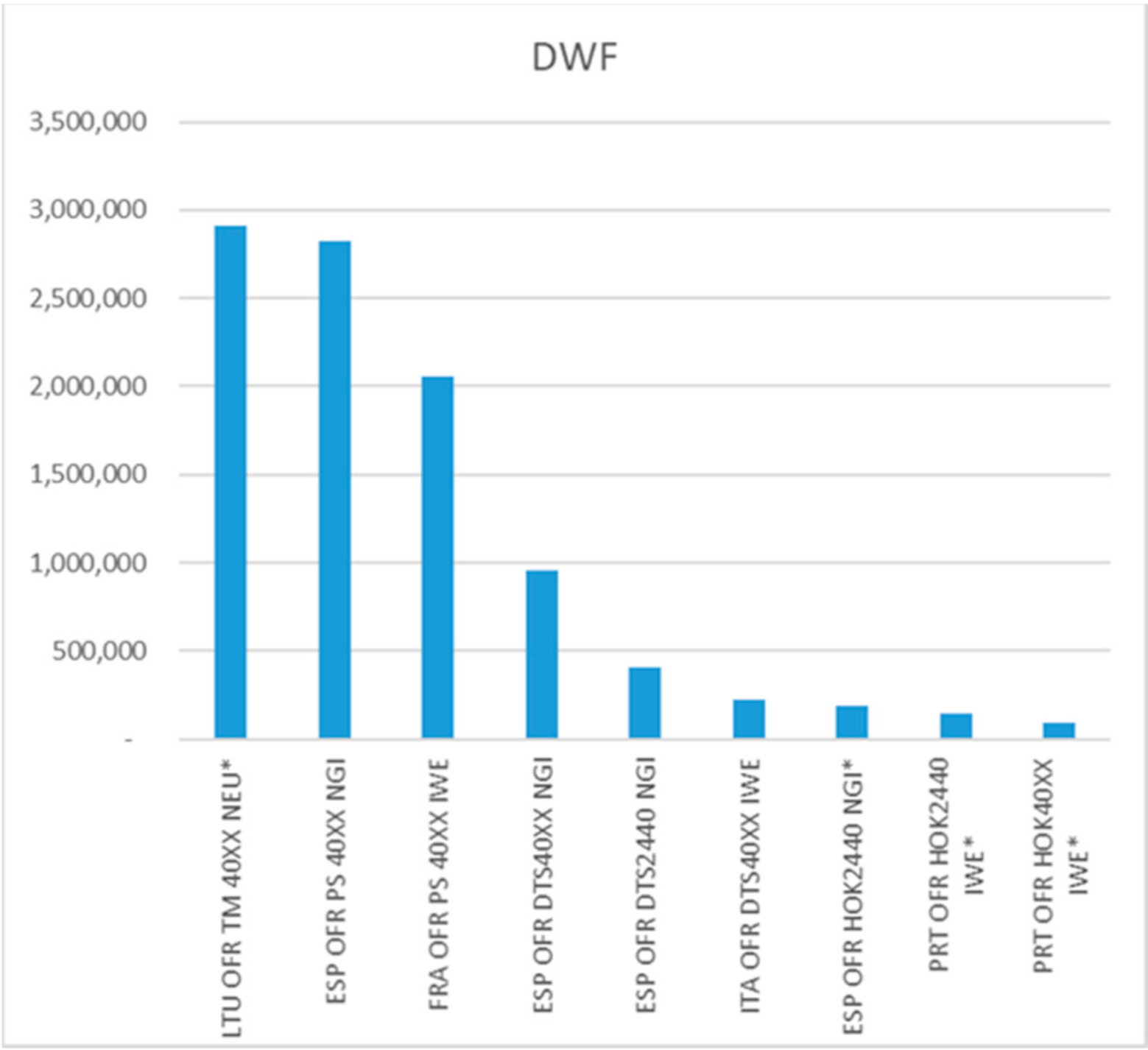 Sustainability 13 02719 g004 Sustainability 13 02719 g004