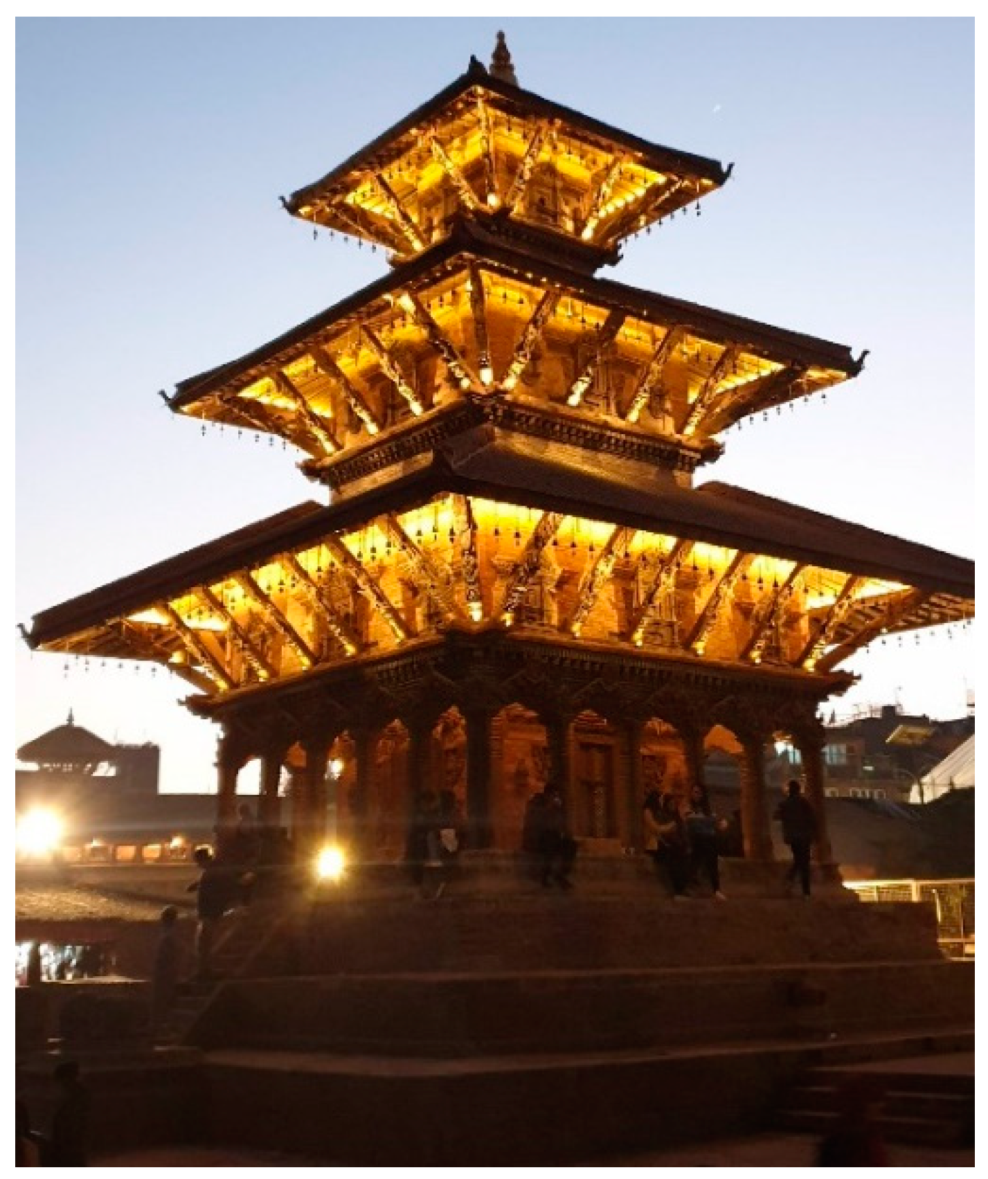 Sustainability 13 02720 g002