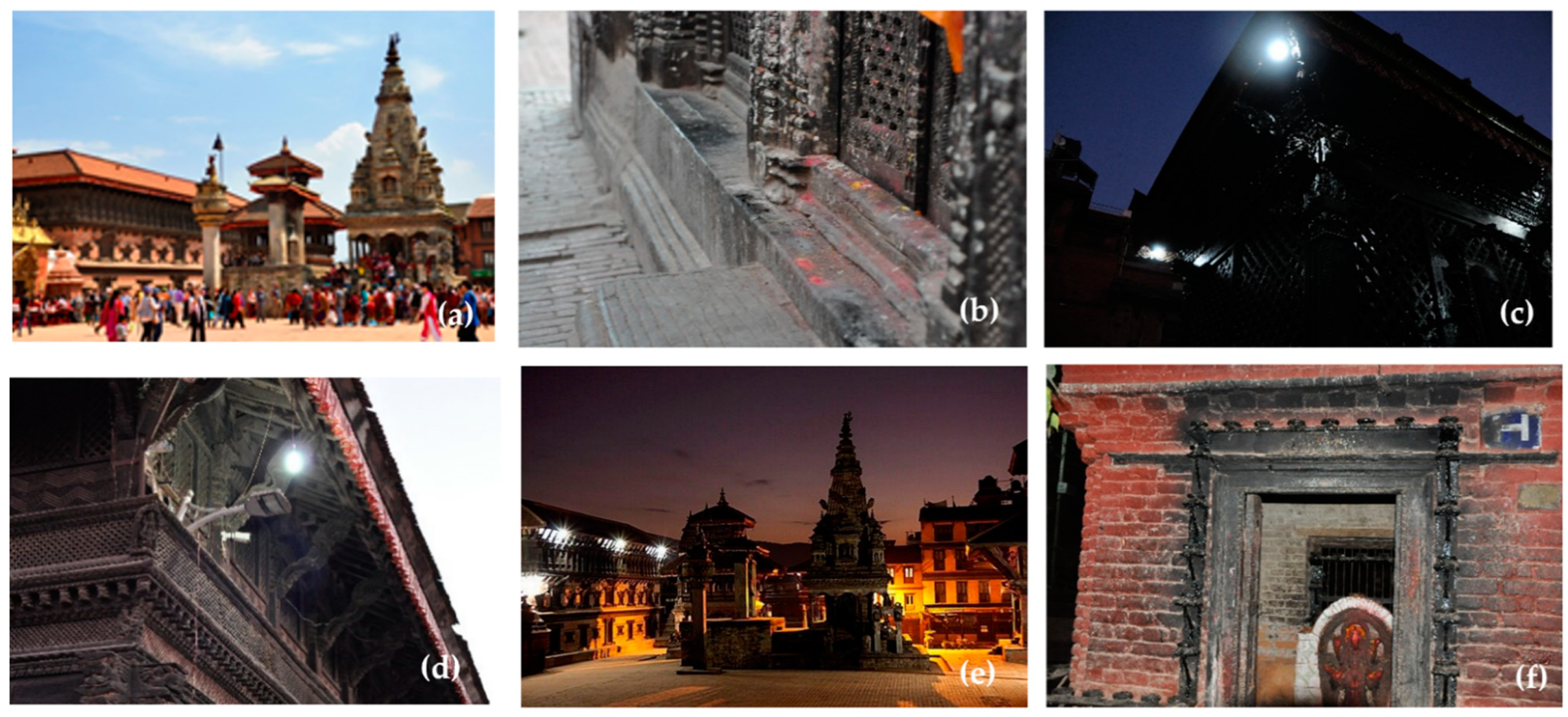 Sustainability 13 02720 g003