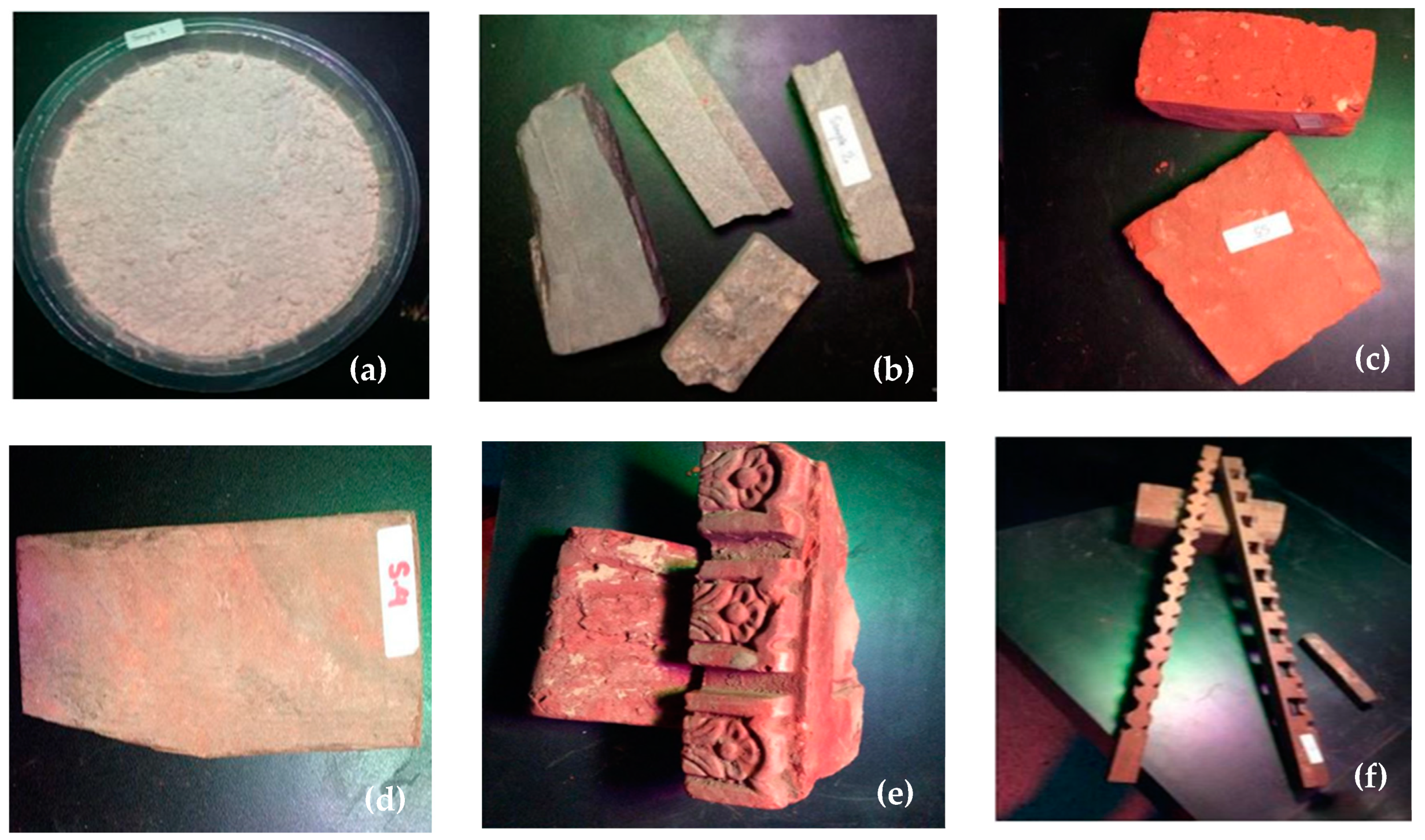 Sustainability 13 02720 g005