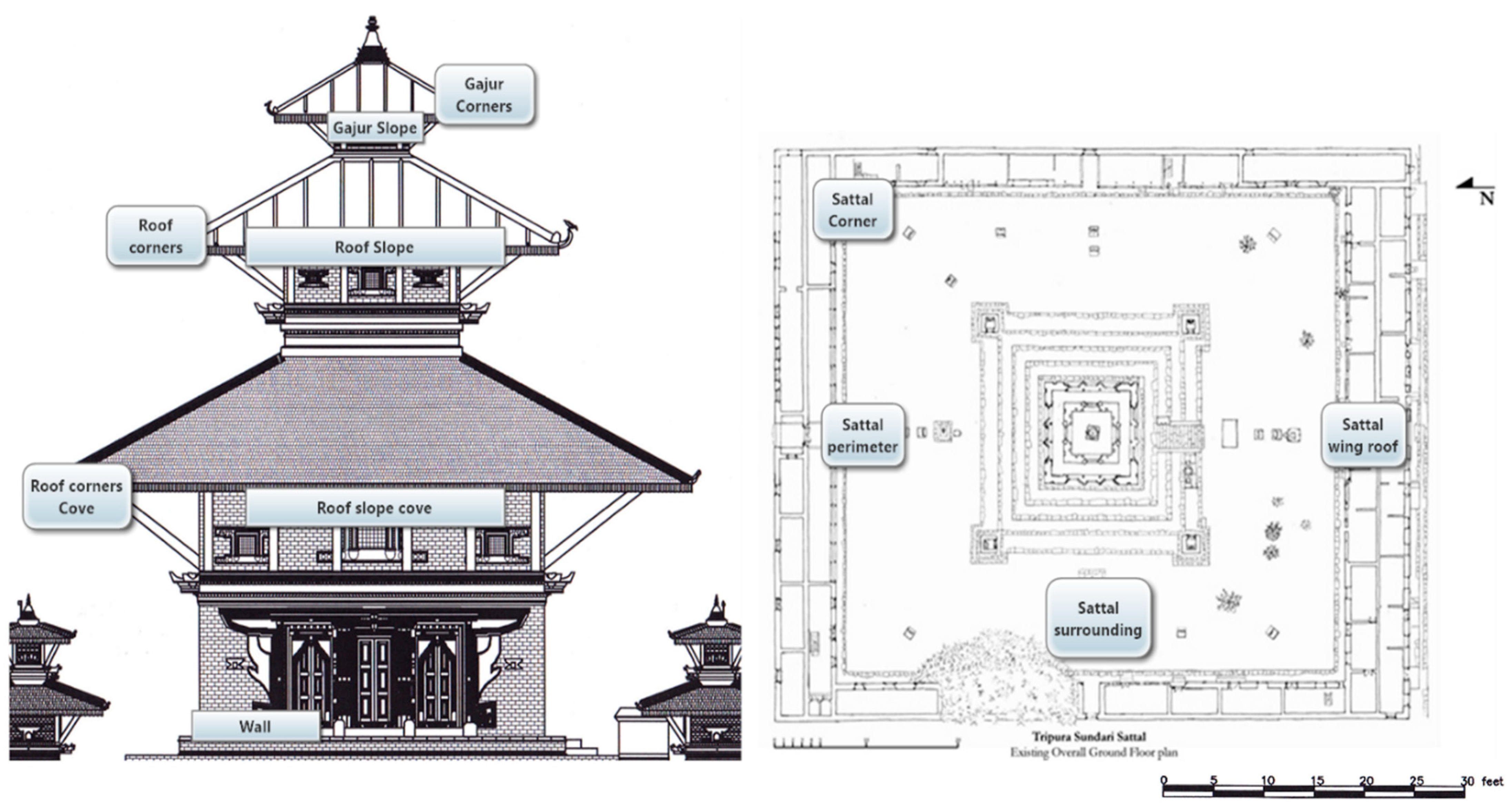 Sustainability 13 02720 g012