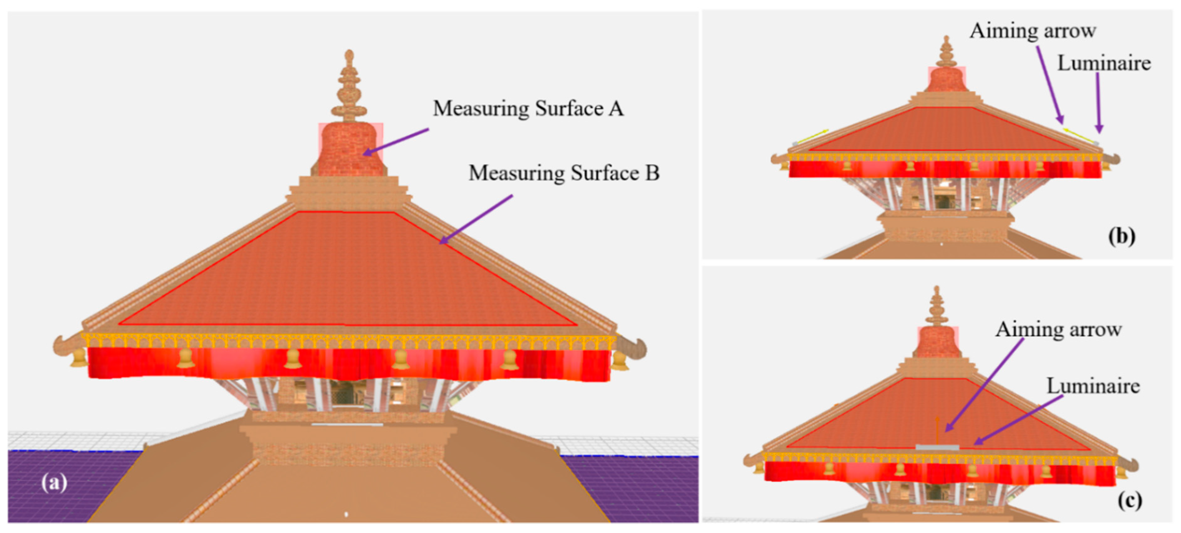 Sustainability 13 02720 g013