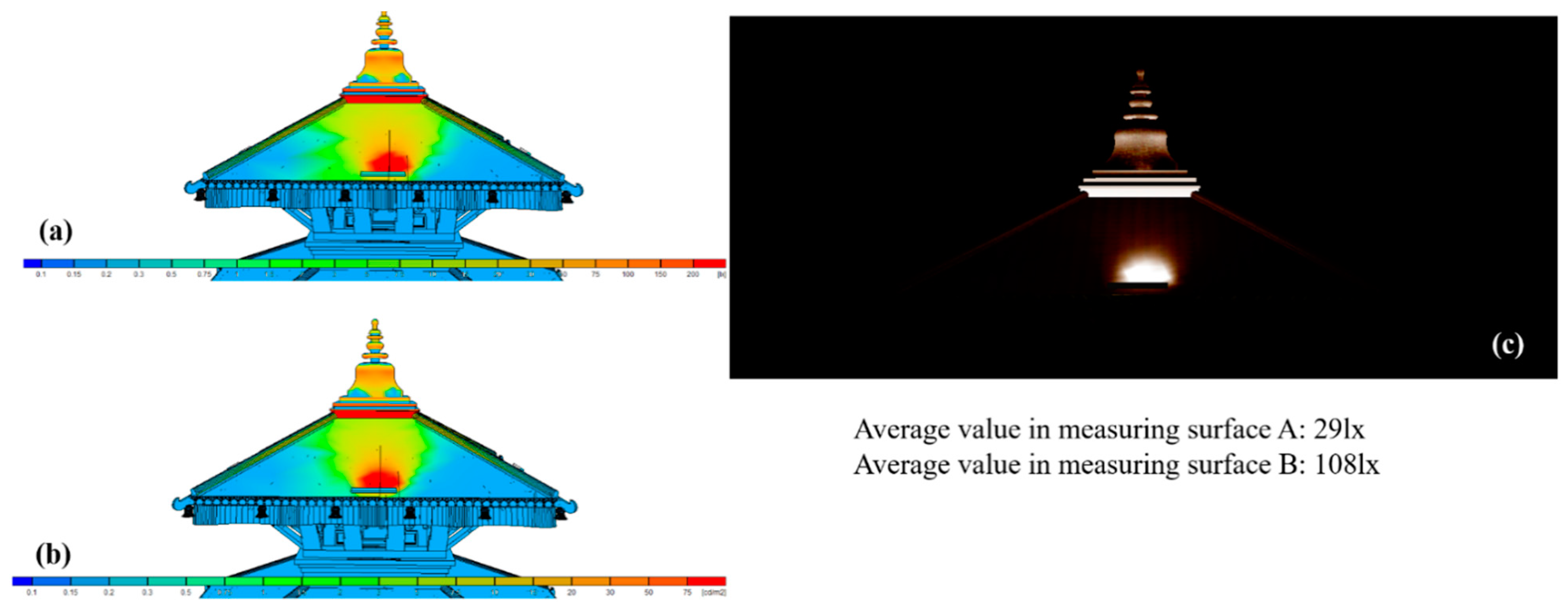 Sustainability 13 02720 g015