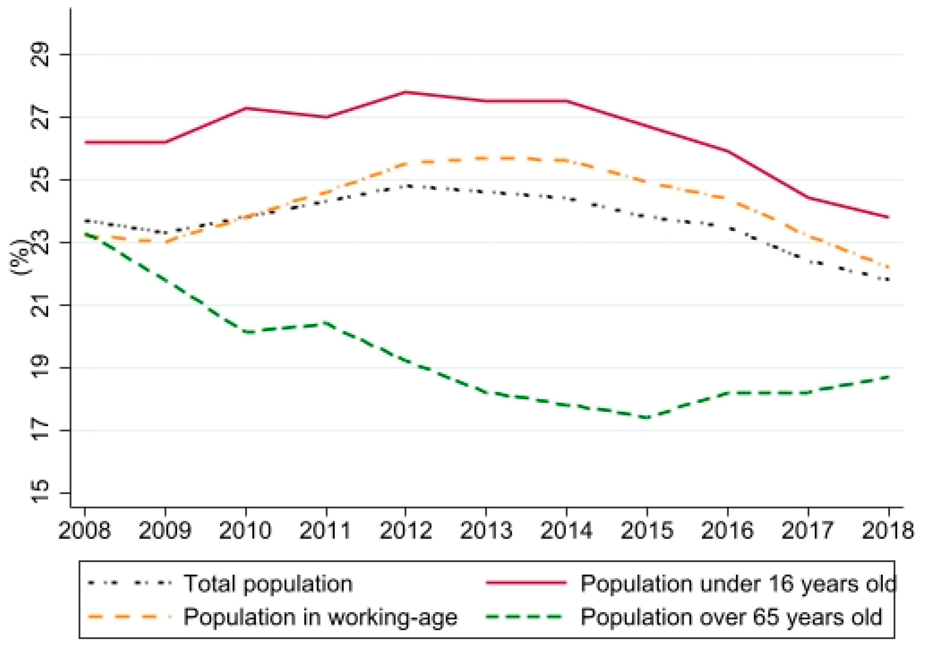 Sustainability 13 02725 g001 Sustainability 13 02725 g001