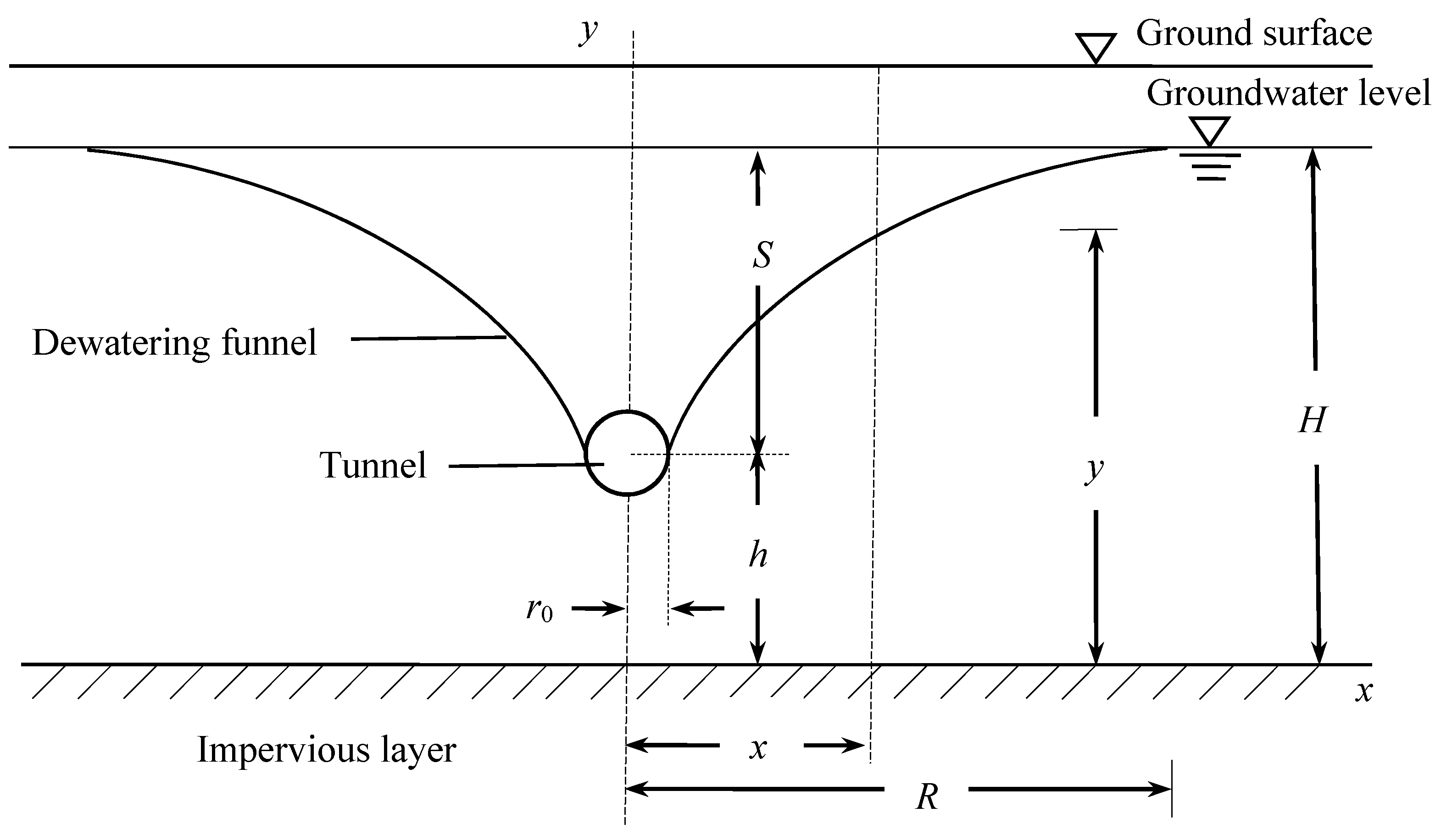Sustainability 13 02733 g001