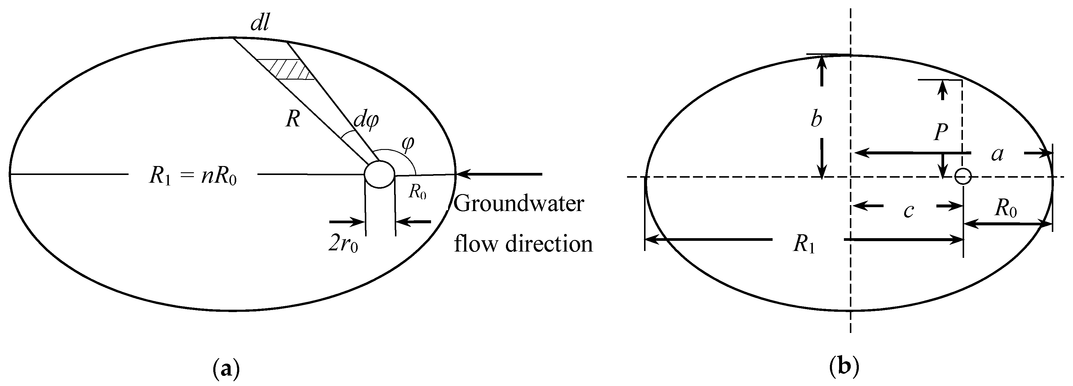 Sustainability 13 02733 g002