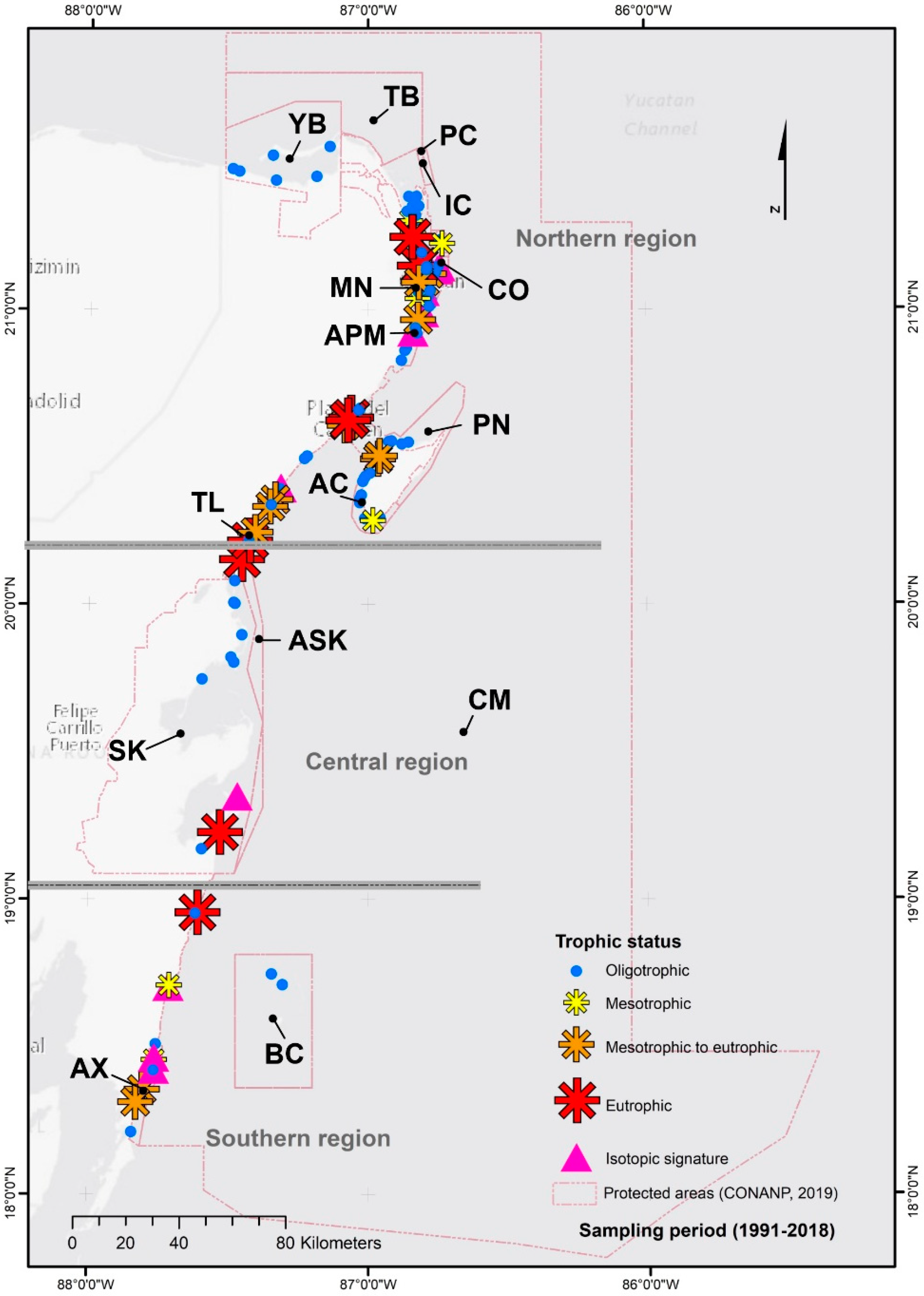 Sustainability 13 02738 g010 Sustainability 13 02738 g010