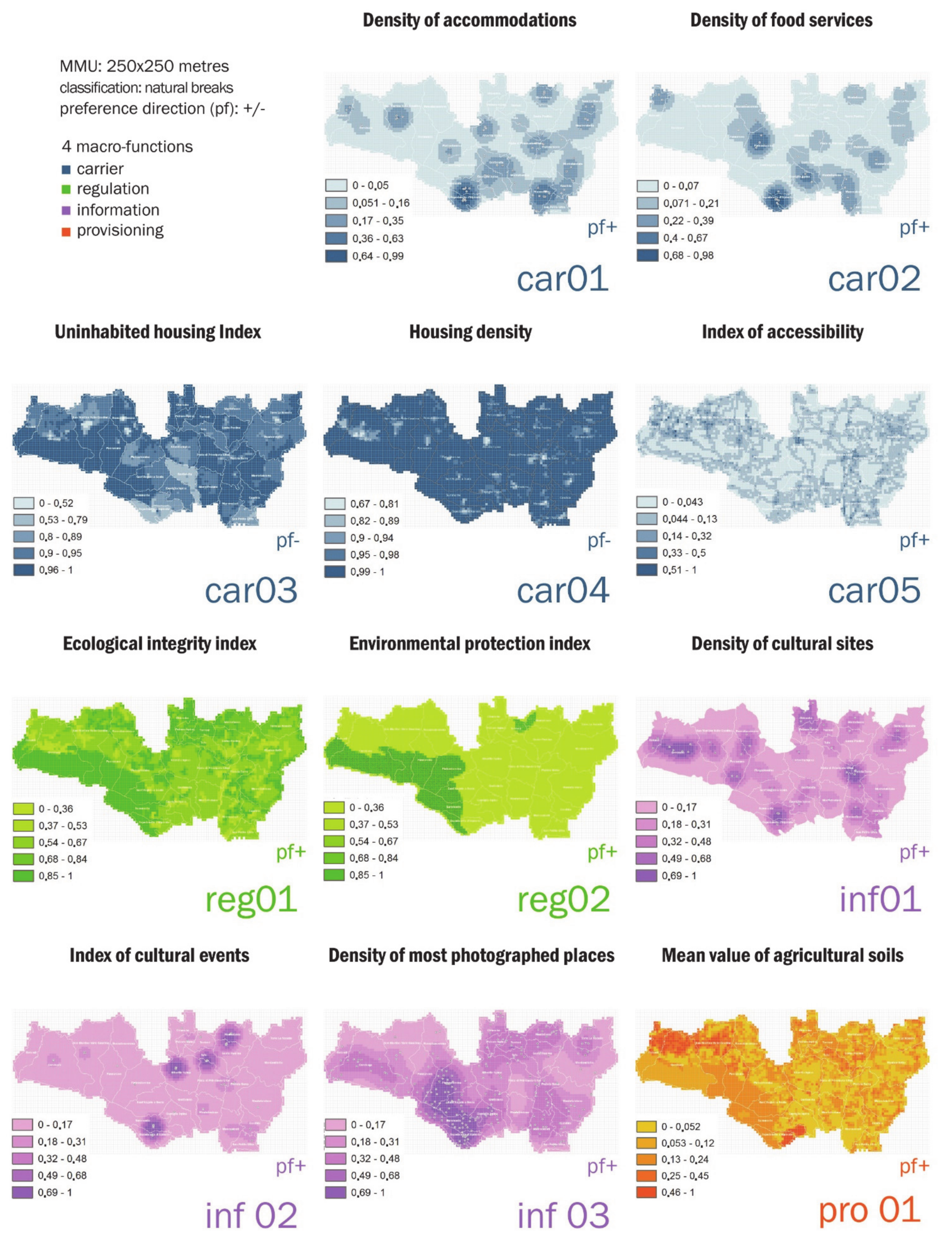 Sustainability 13 02748 g008 Sustainability 13 02748 g008
