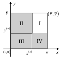 Sustainability 13 02749 i001 Sustainability 13 02749 i001
