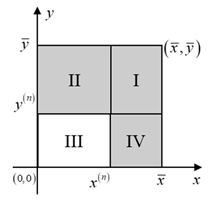 Sustainability 13 02749 i002 Sustainability 13 02749 i002