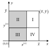 Sustainability 13 02749 i003 Sustainability 13 02749 i003