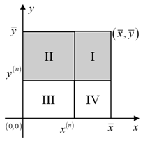 Sustainability 13 02749 i004 Sustainability 13 02749 i004
