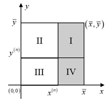 Sustainability 13 02749 i006 Sustainability 13 02749 i006