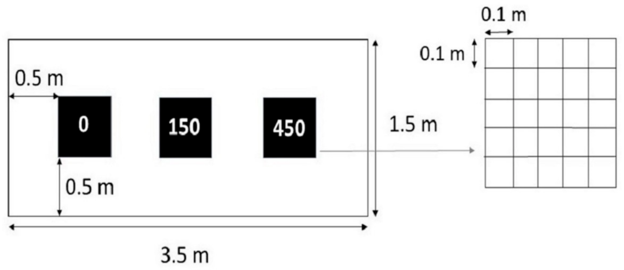Sustainability 13 02750 g002 Sustainability 13 02750 g002