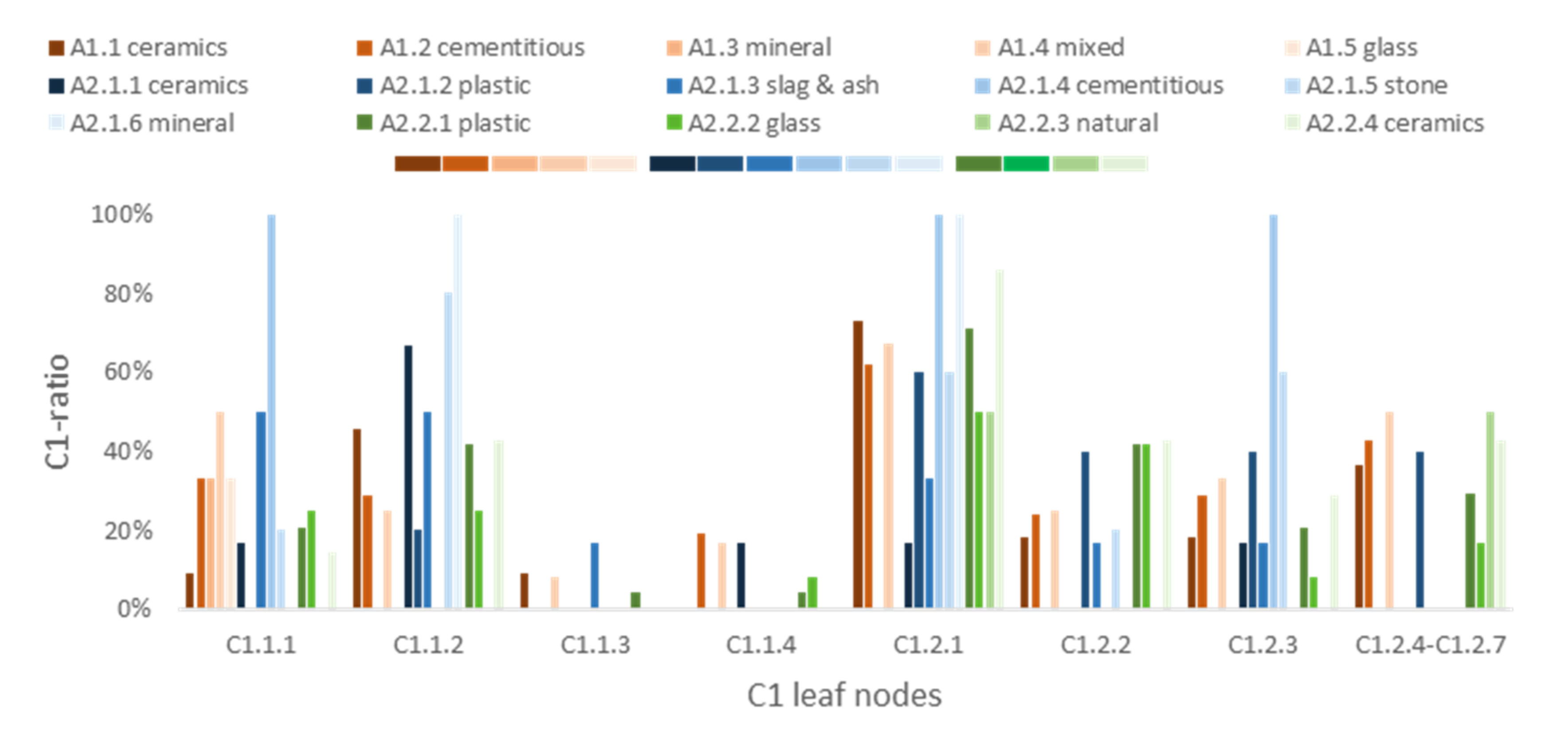 Sustainability 13 02756 g010 Sustainability 13 02756 g010